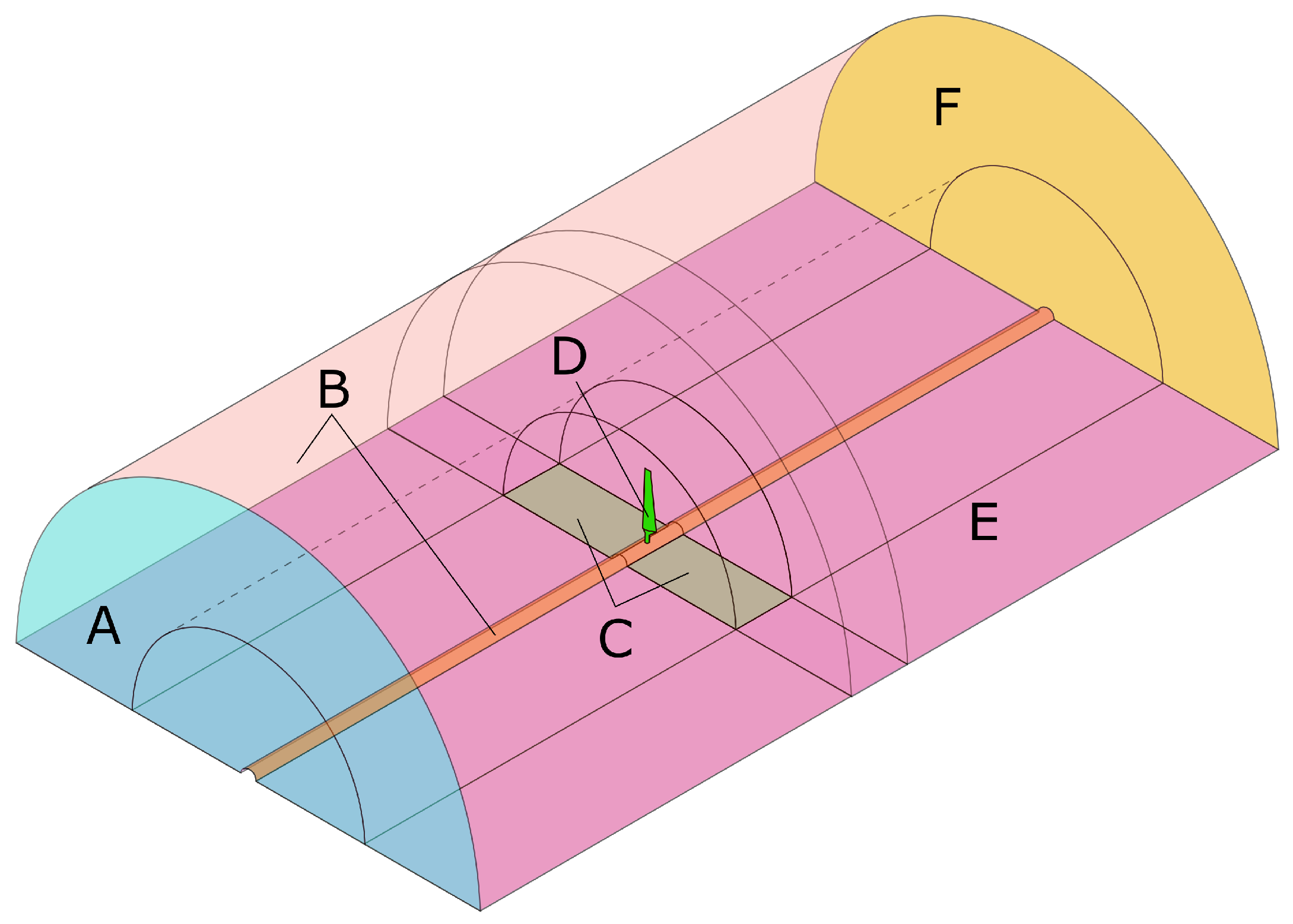 Energies 16 06619 g001