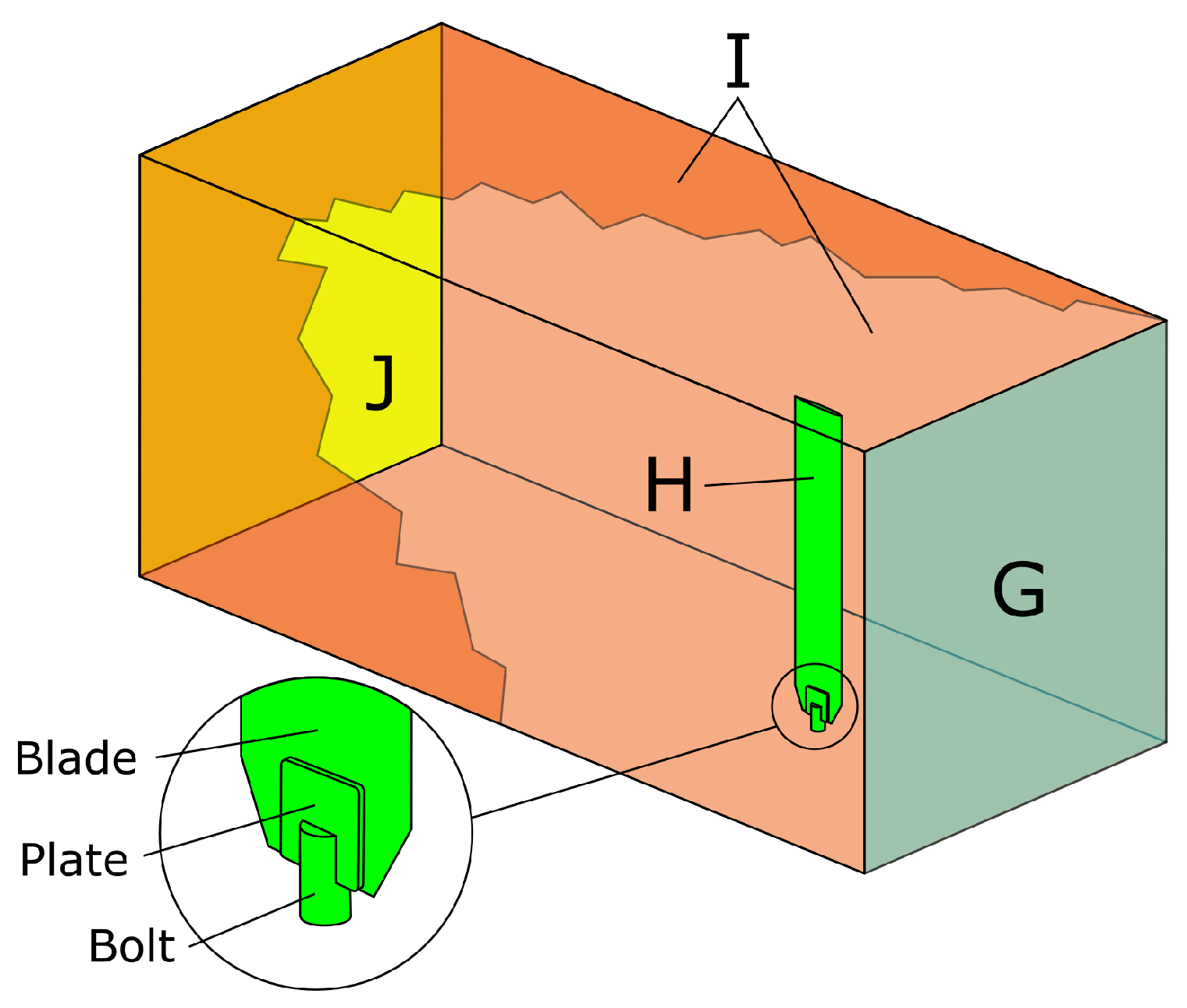 Energies 16 06619 g005