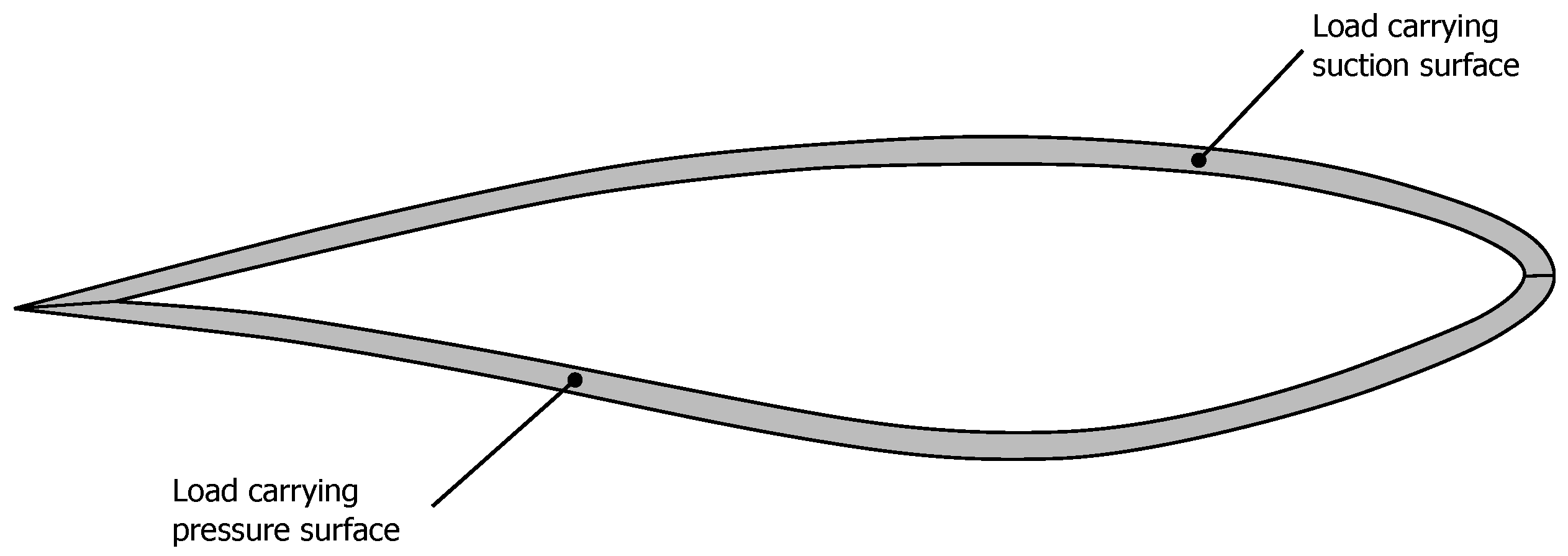 Energies 16 06619 g006