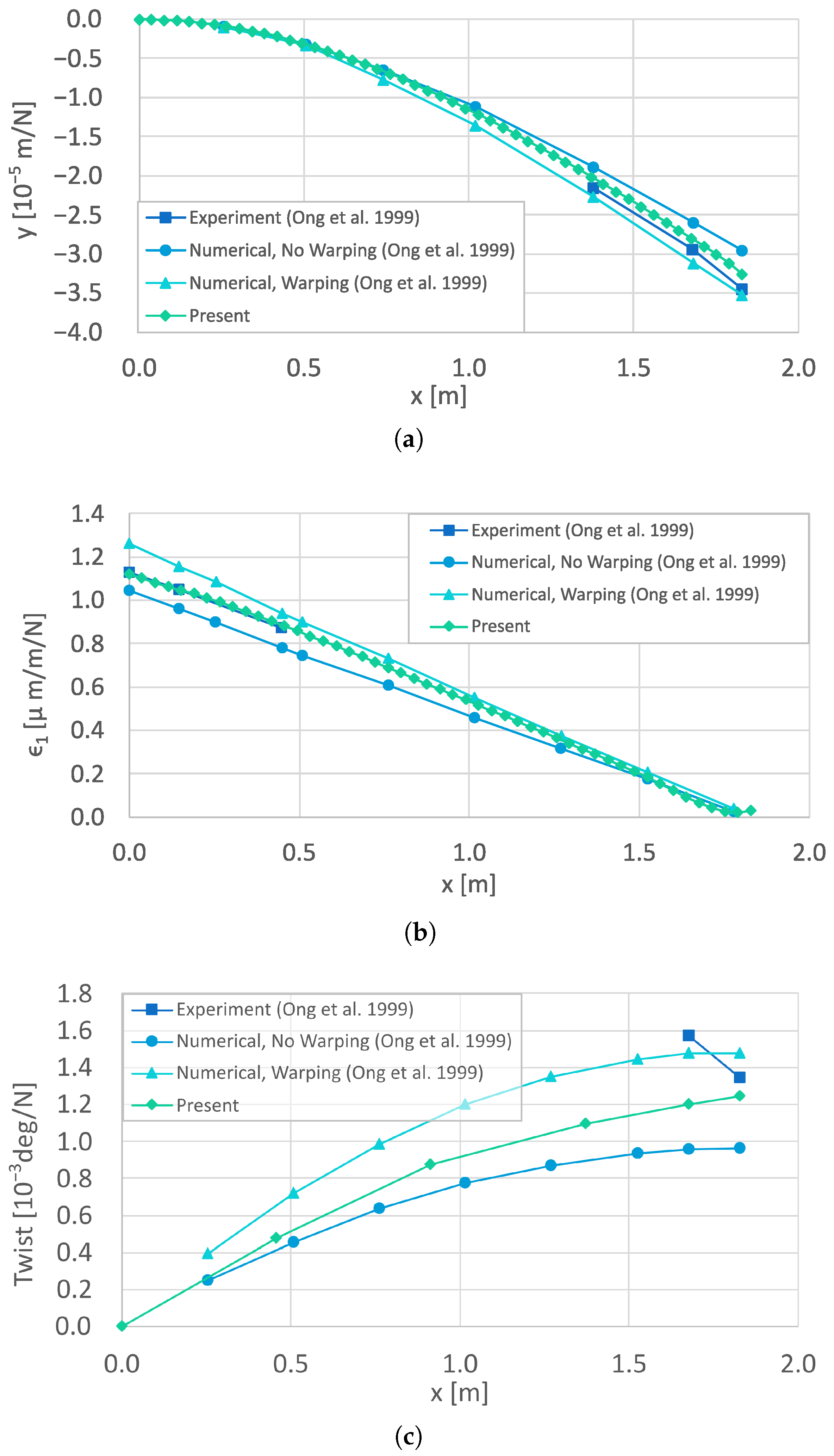 Energies 16 06619 g010
