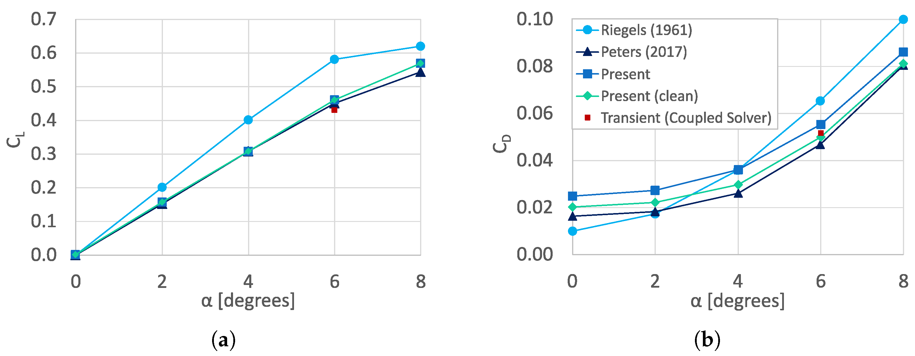 Energies 16 06619 g011