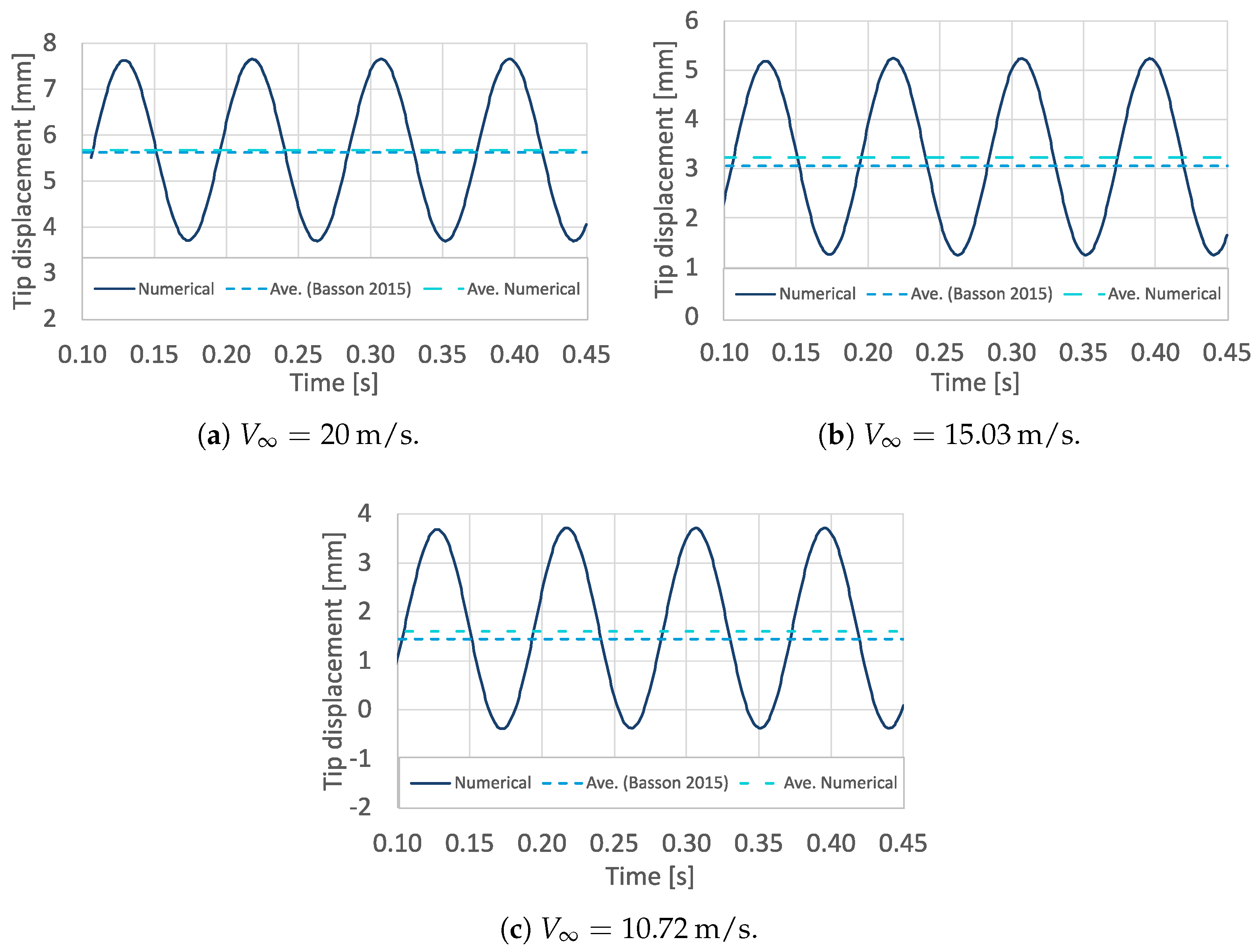 Energies 16 06619 g012