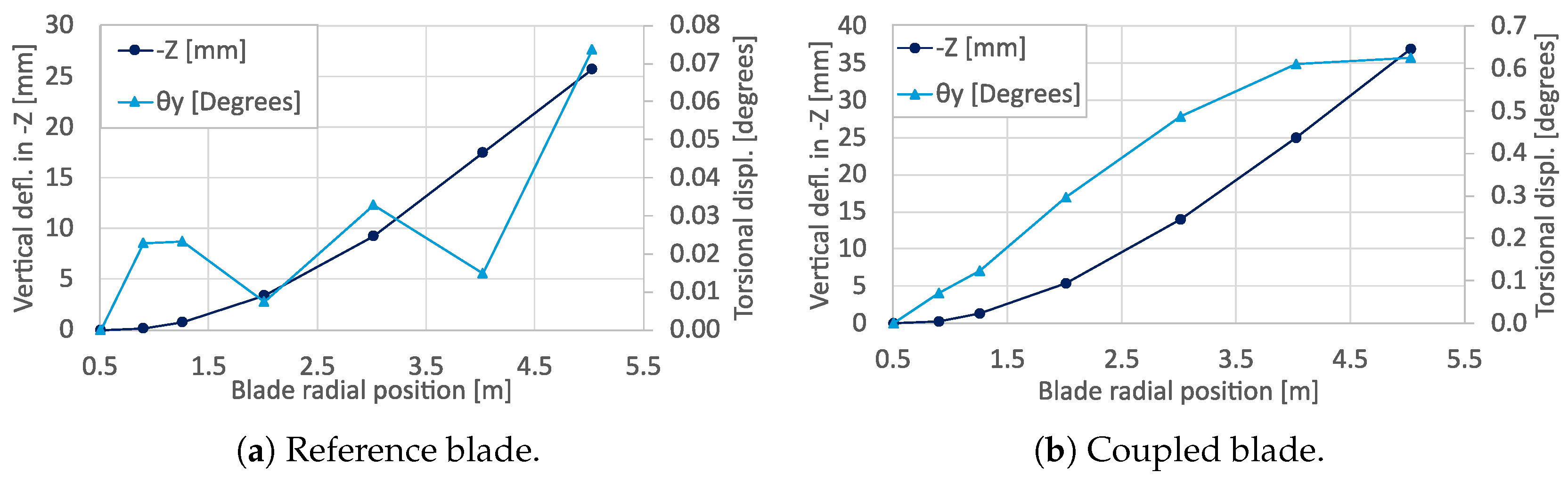 Energies 16 06619 g018