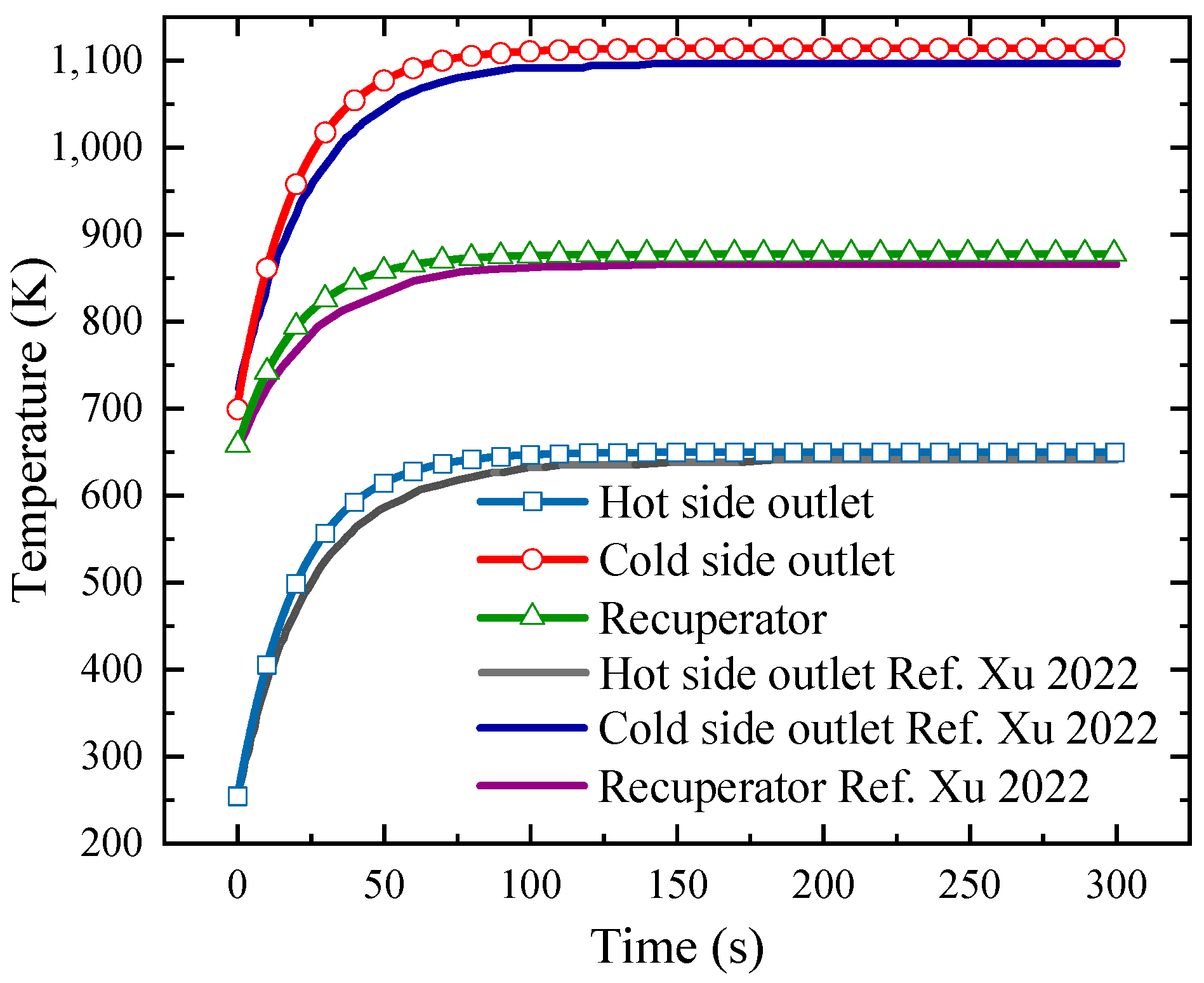 Energies 16 06620 g002