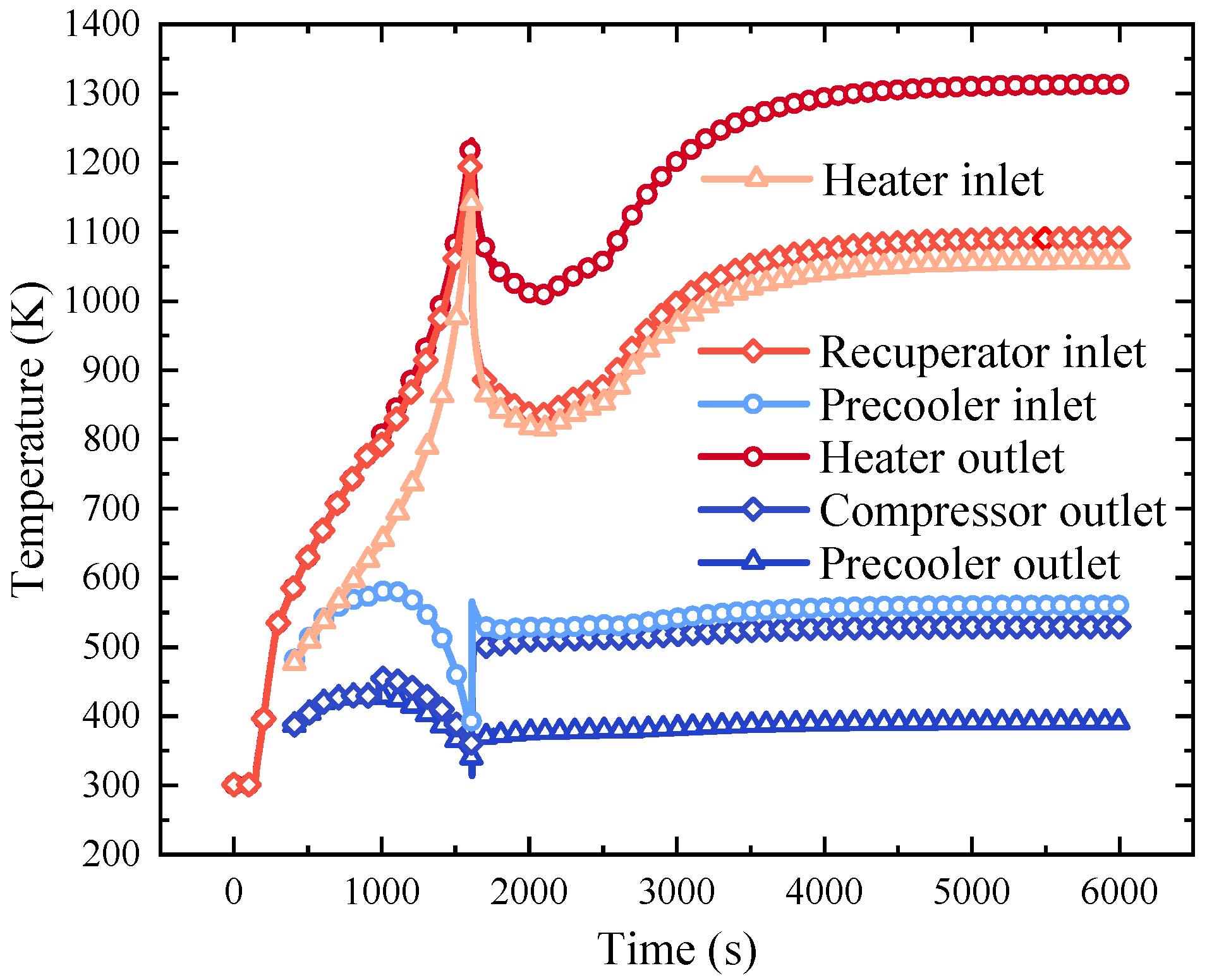 Energies 16 06620 g006