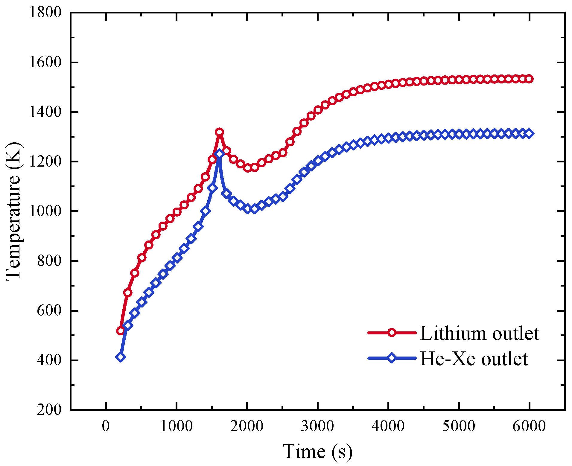 Energies 16 06620 g009