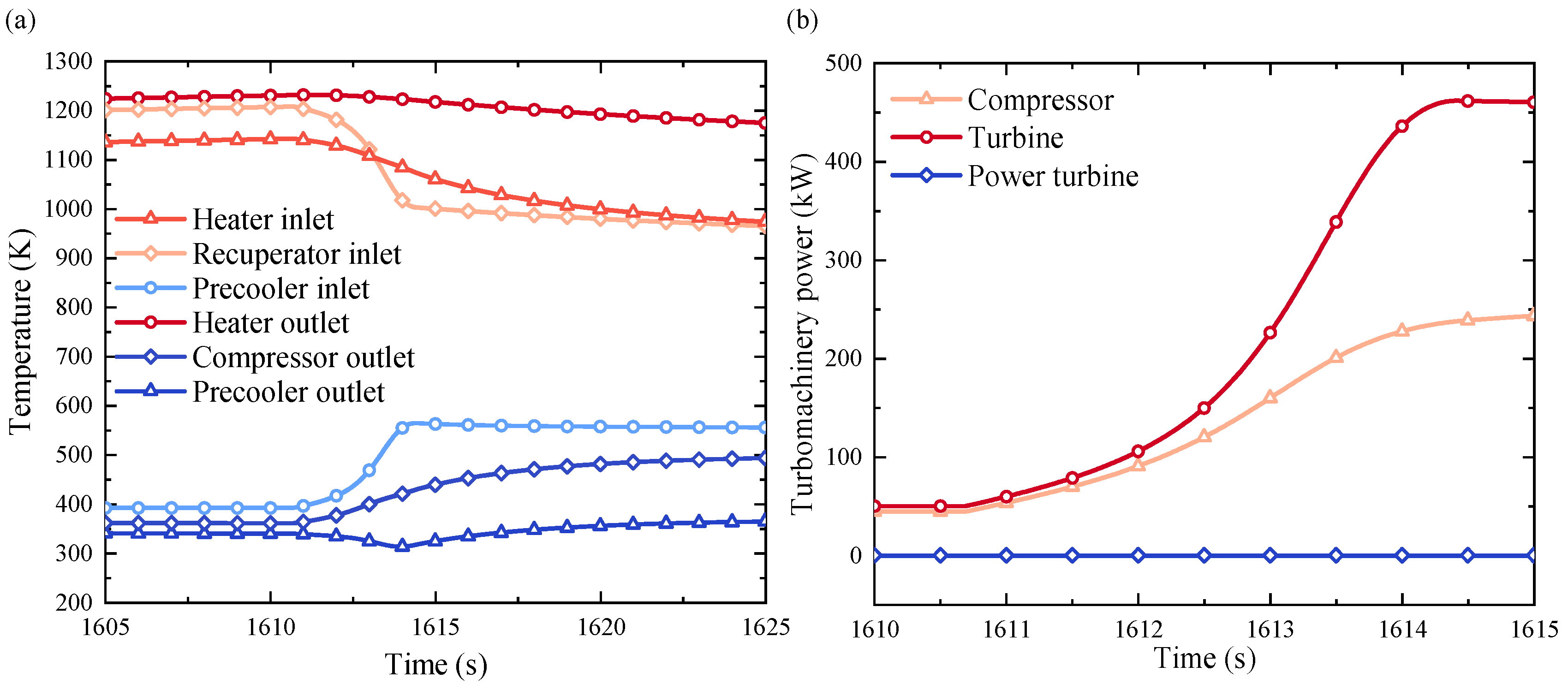 Energies 16 06620 g013