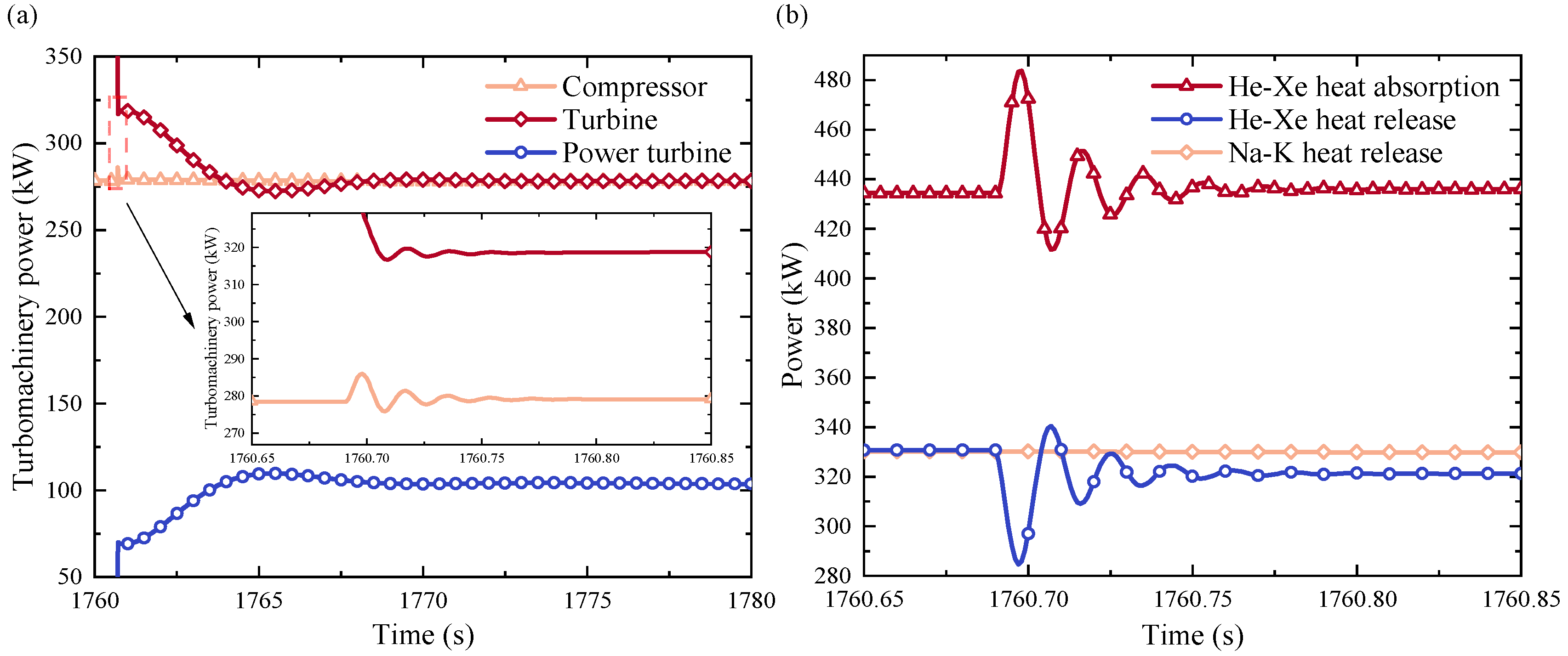 Energies 16 06620 g015