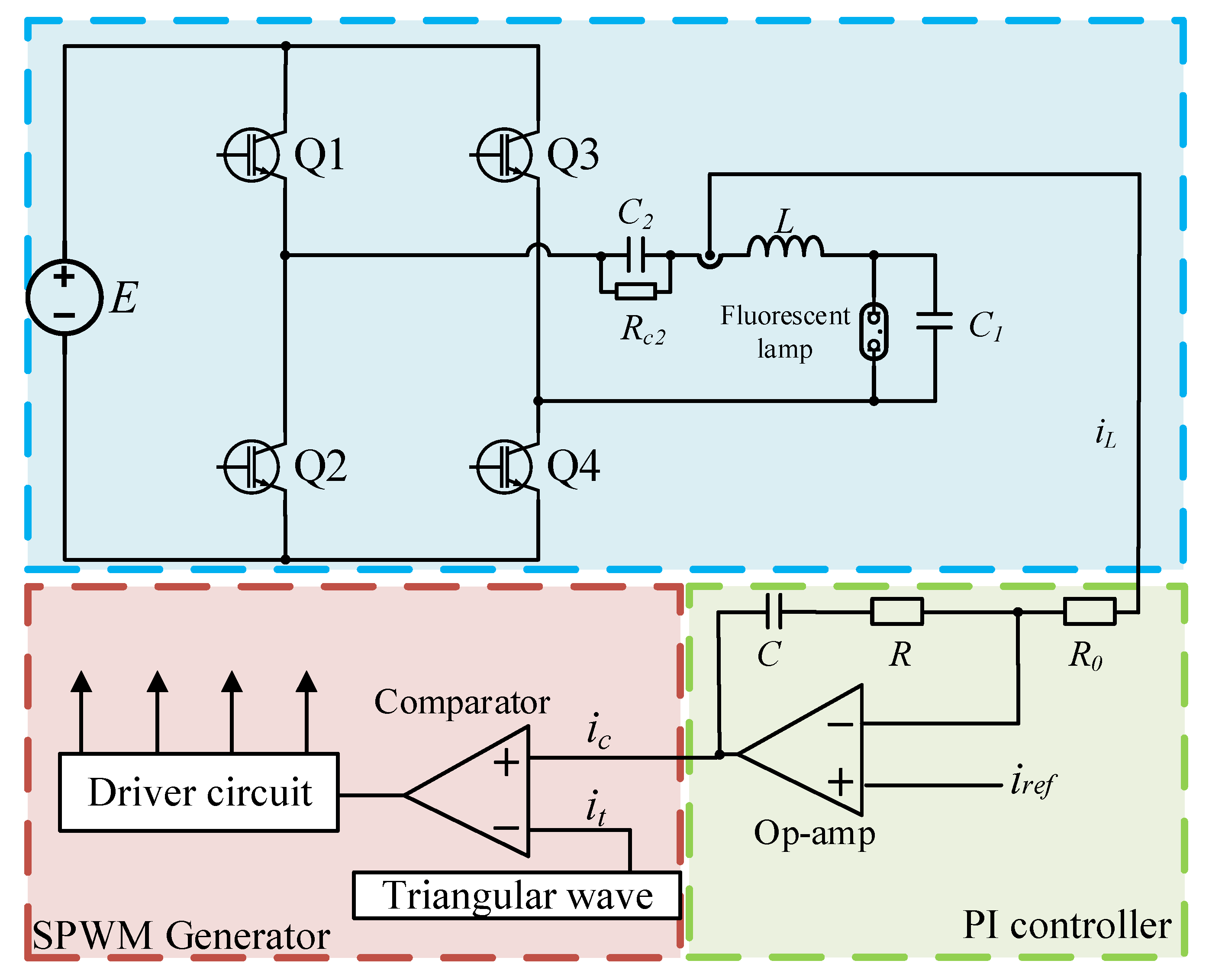Energies 16 06622 g002