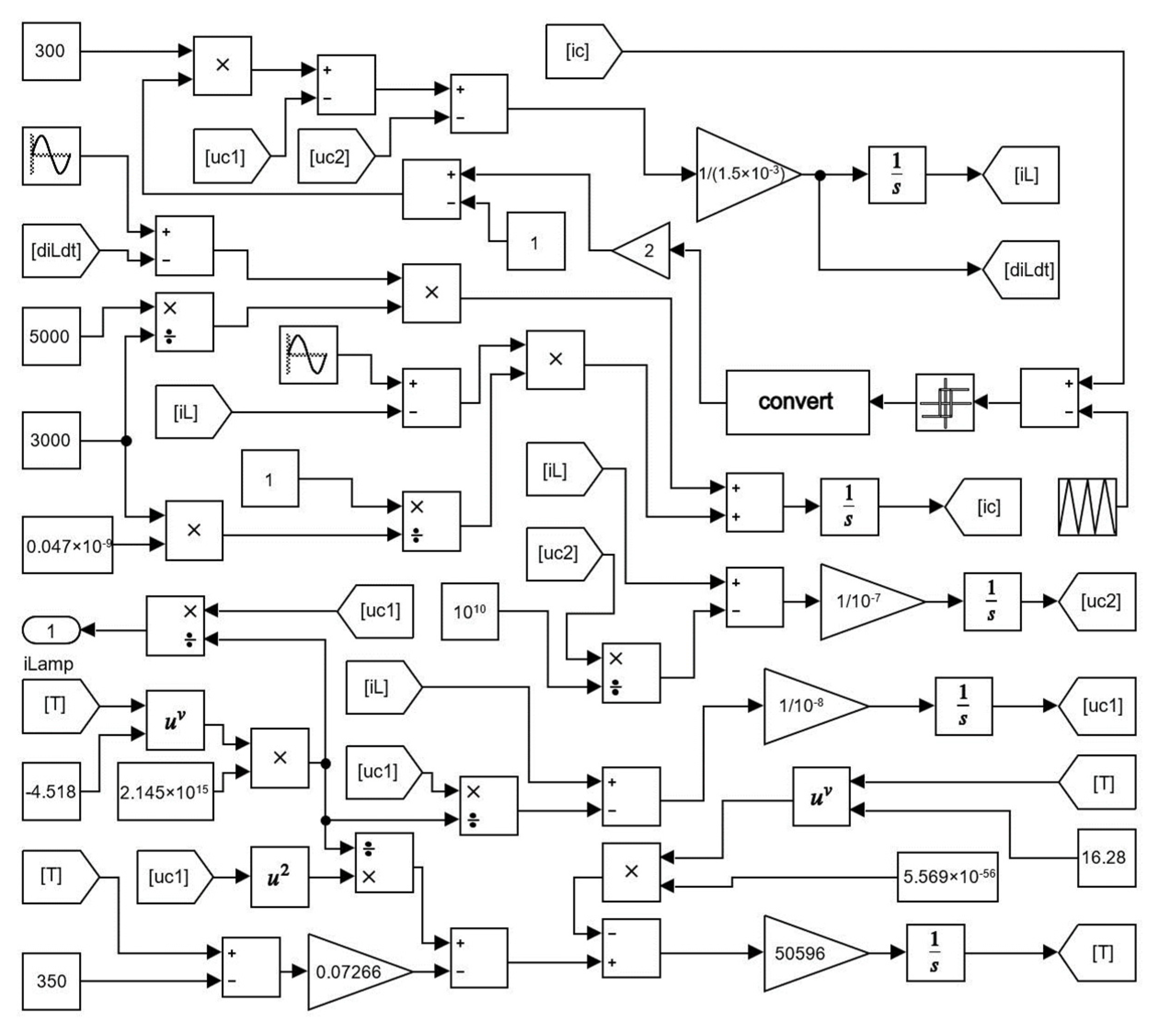 Energies 16 06622 g003