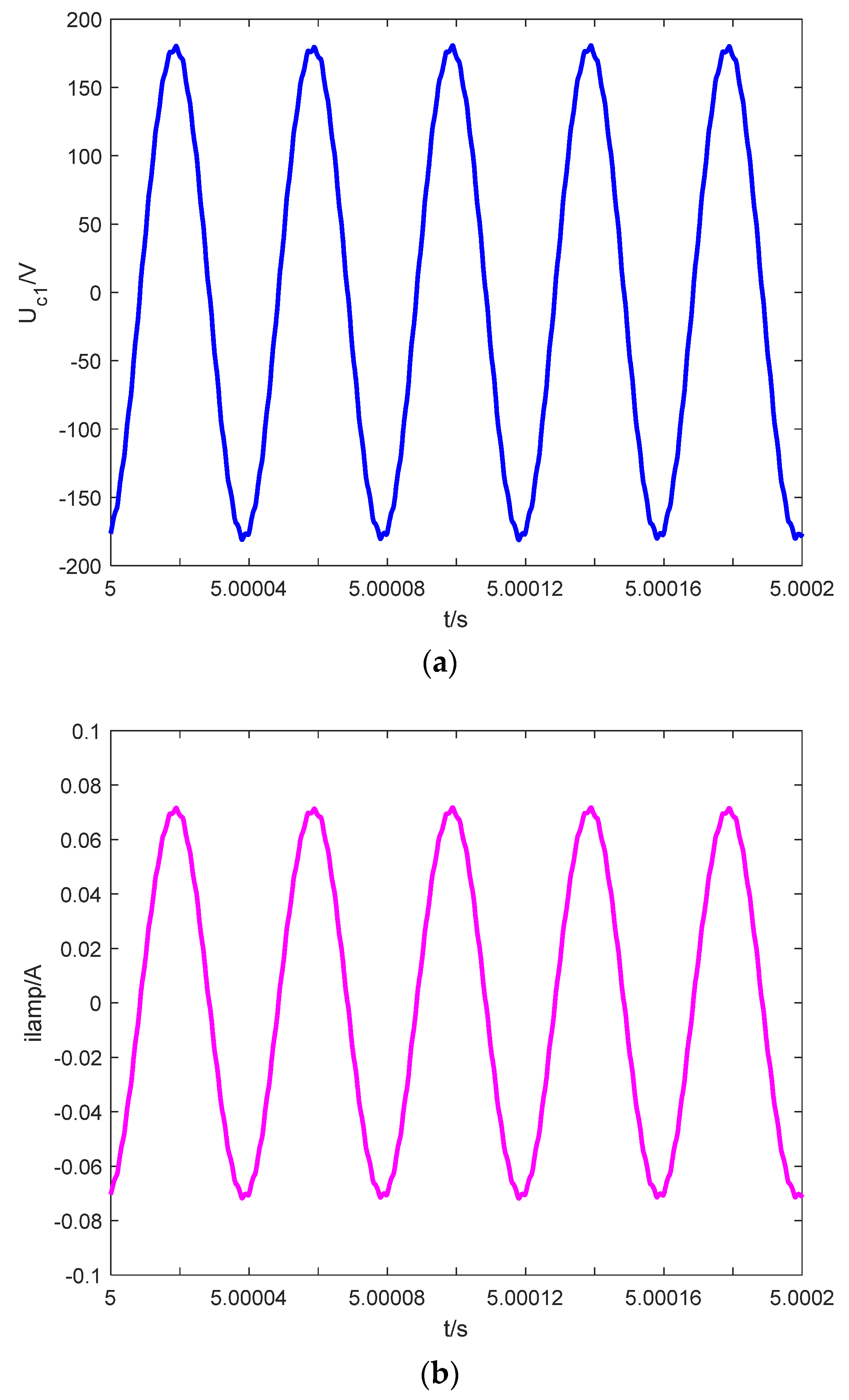 Energies 16 06622 g004