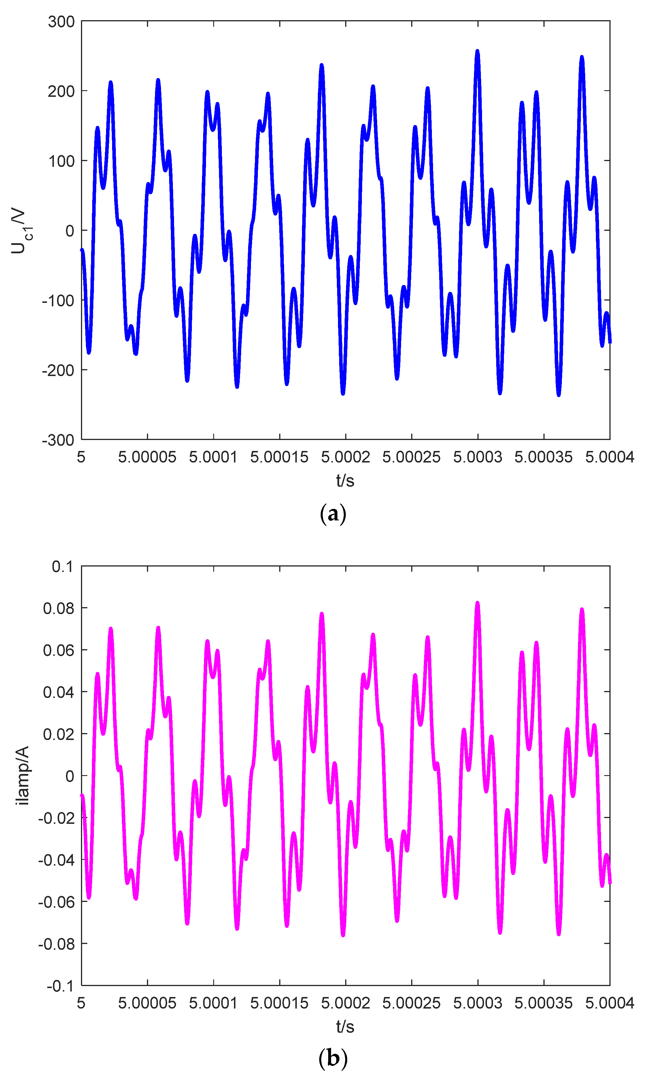 Energies 16 06622 g005
