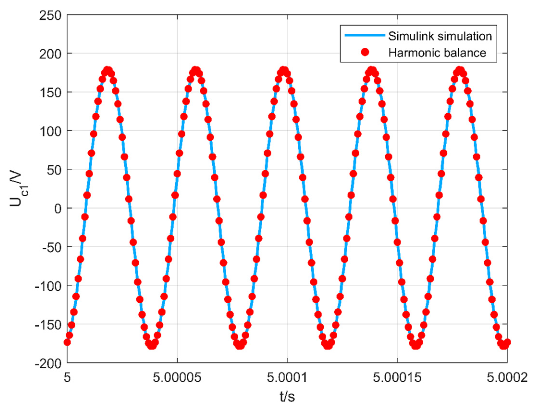 Energies 16 06622 g006