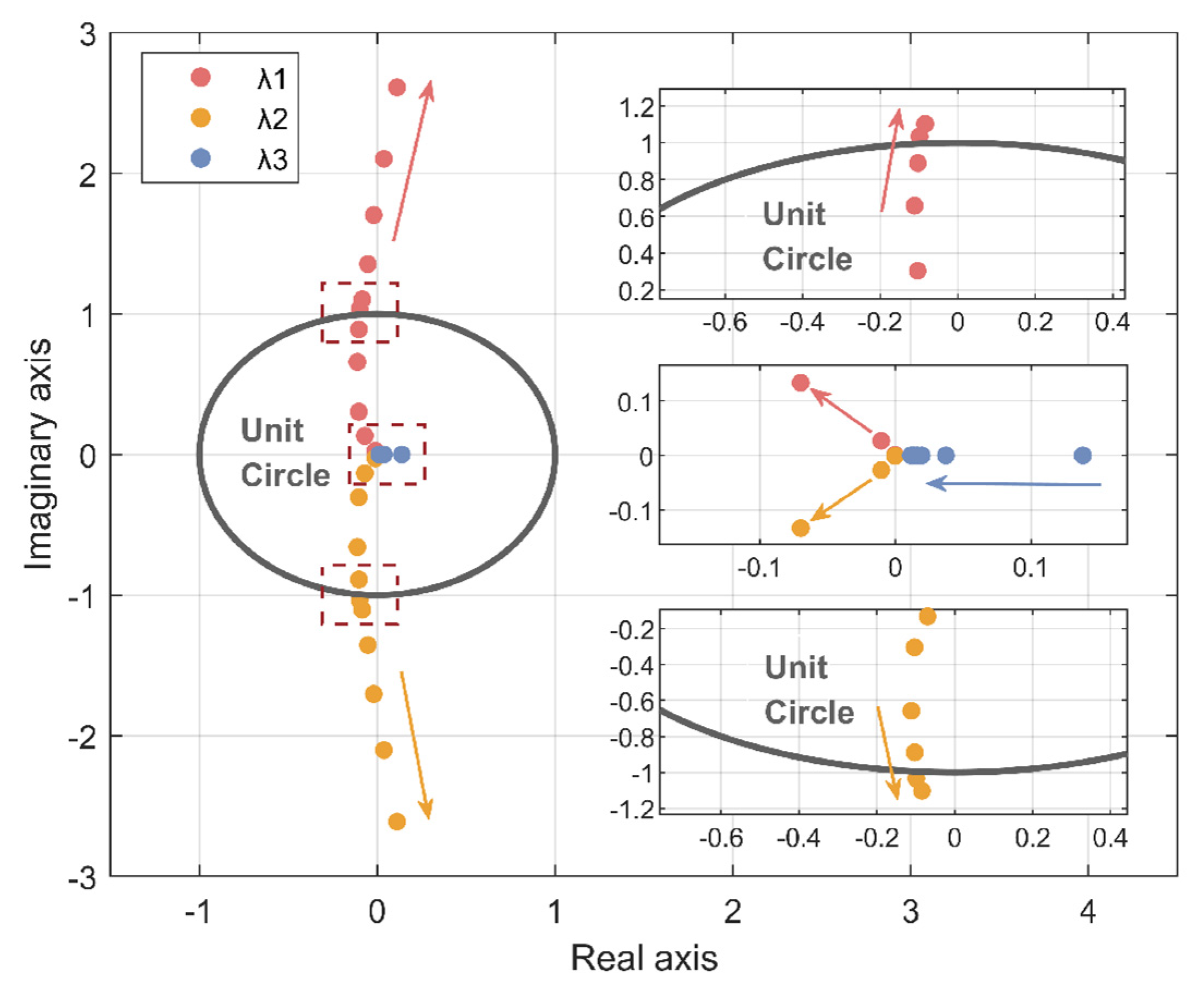 Energies 16 06622 g007