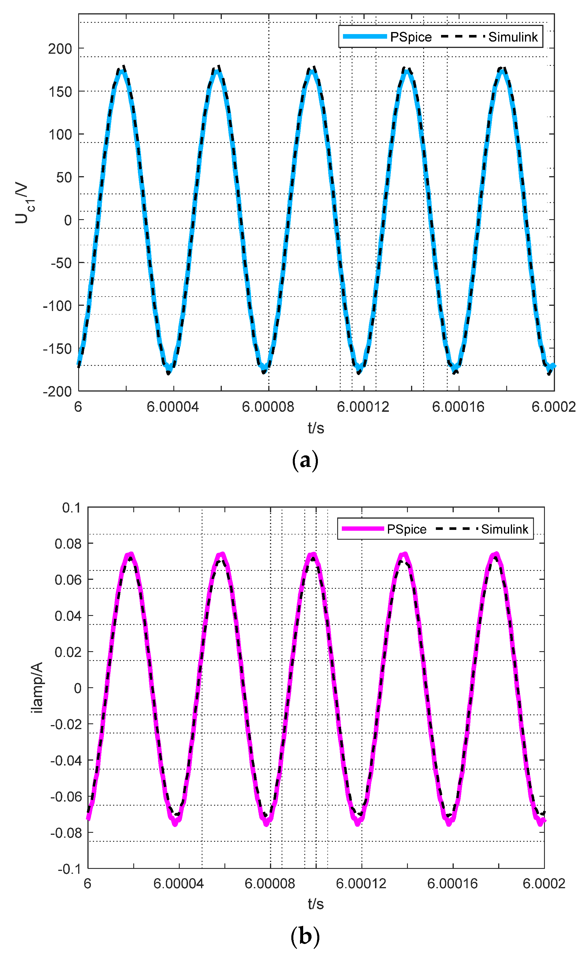 Energies 16 06622 g008