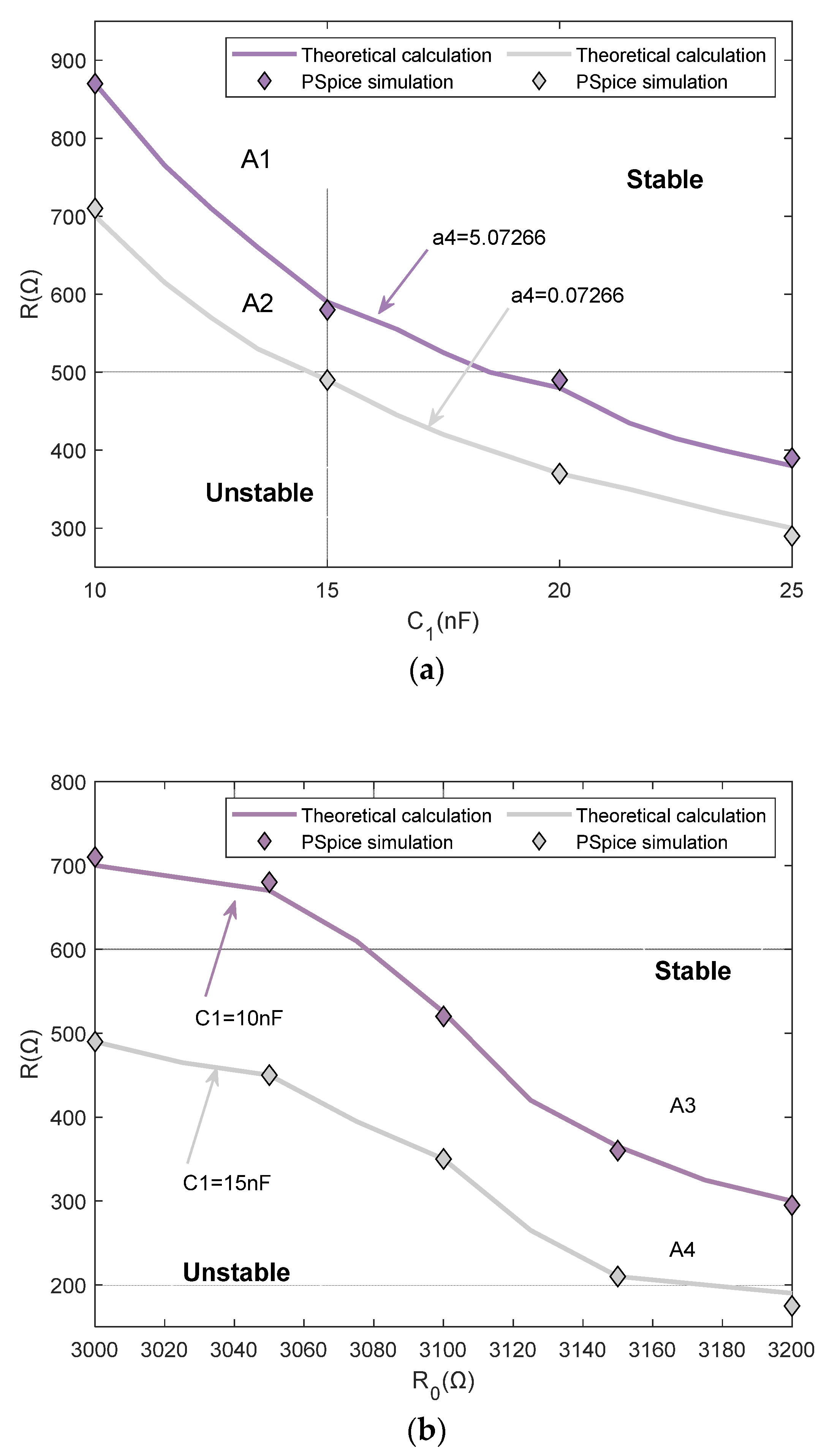 Energies 16 06622 g011