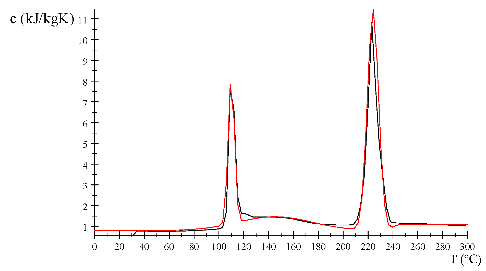 Energies 16 06623 g002