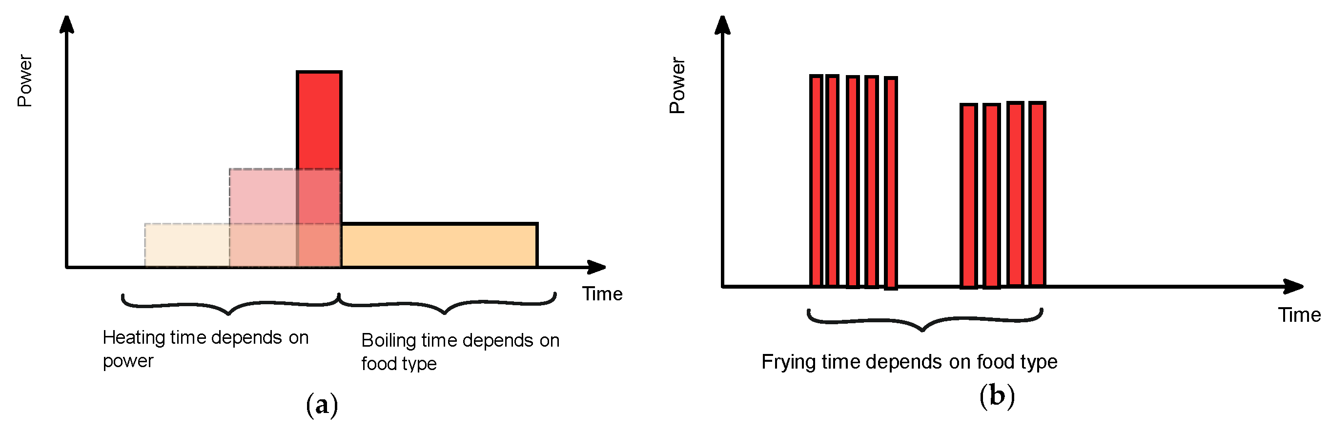 Energies 16 06623 g003