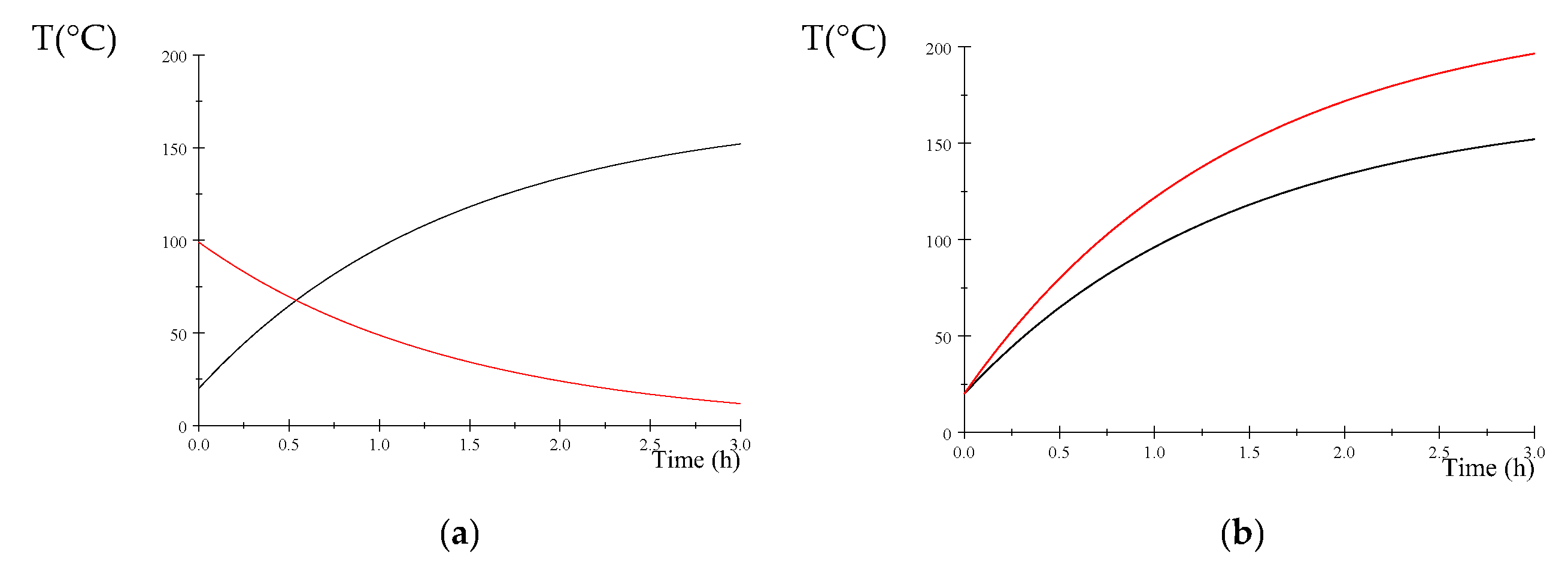Energies 16 06623 g006