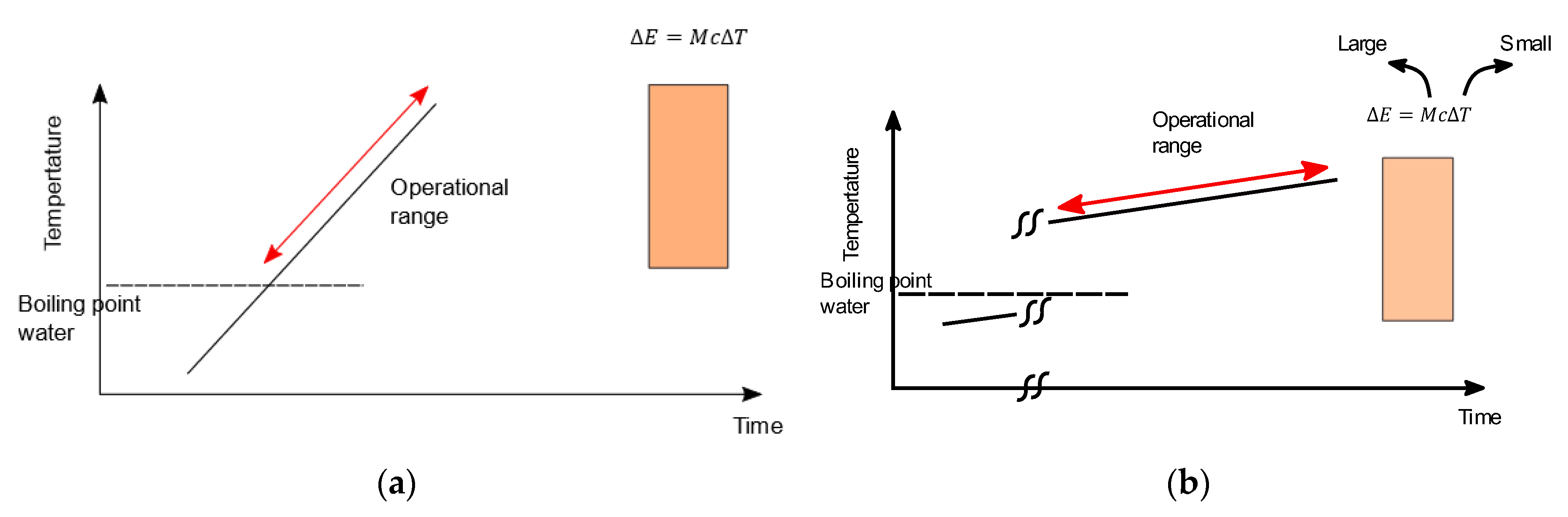 Energies 16 06623 g008