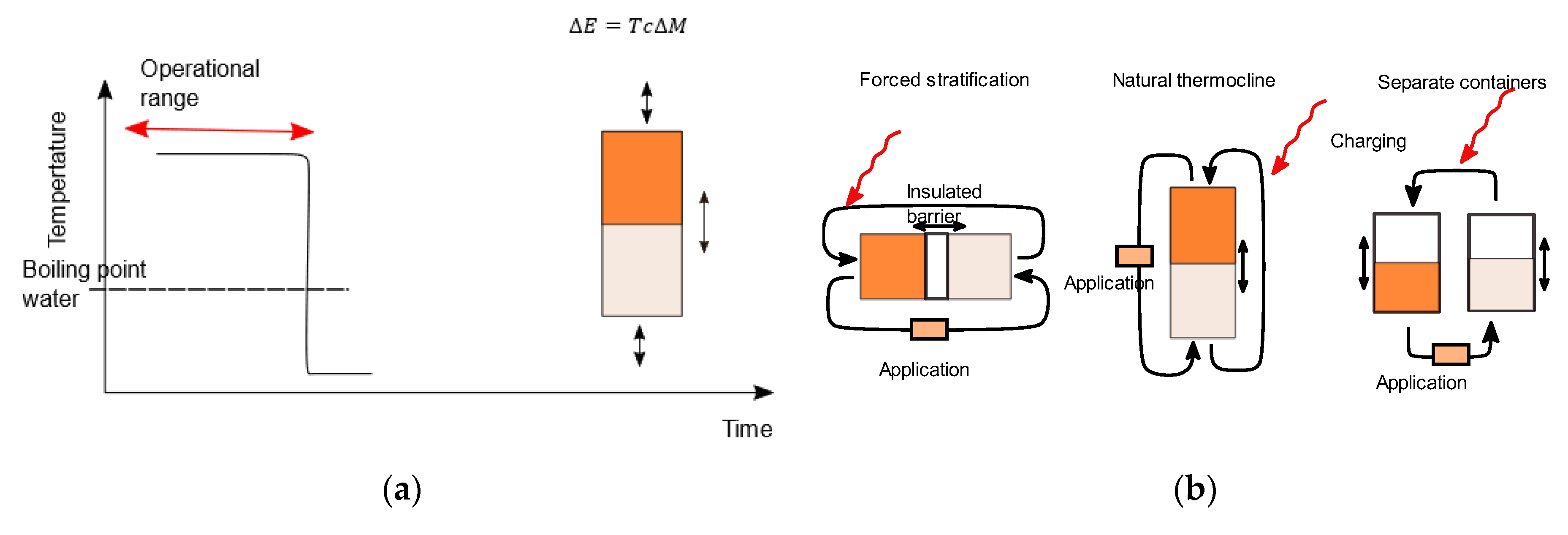 Energies 16 06623 g009