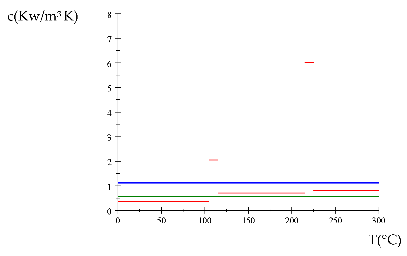 Energies 16 06623 g010