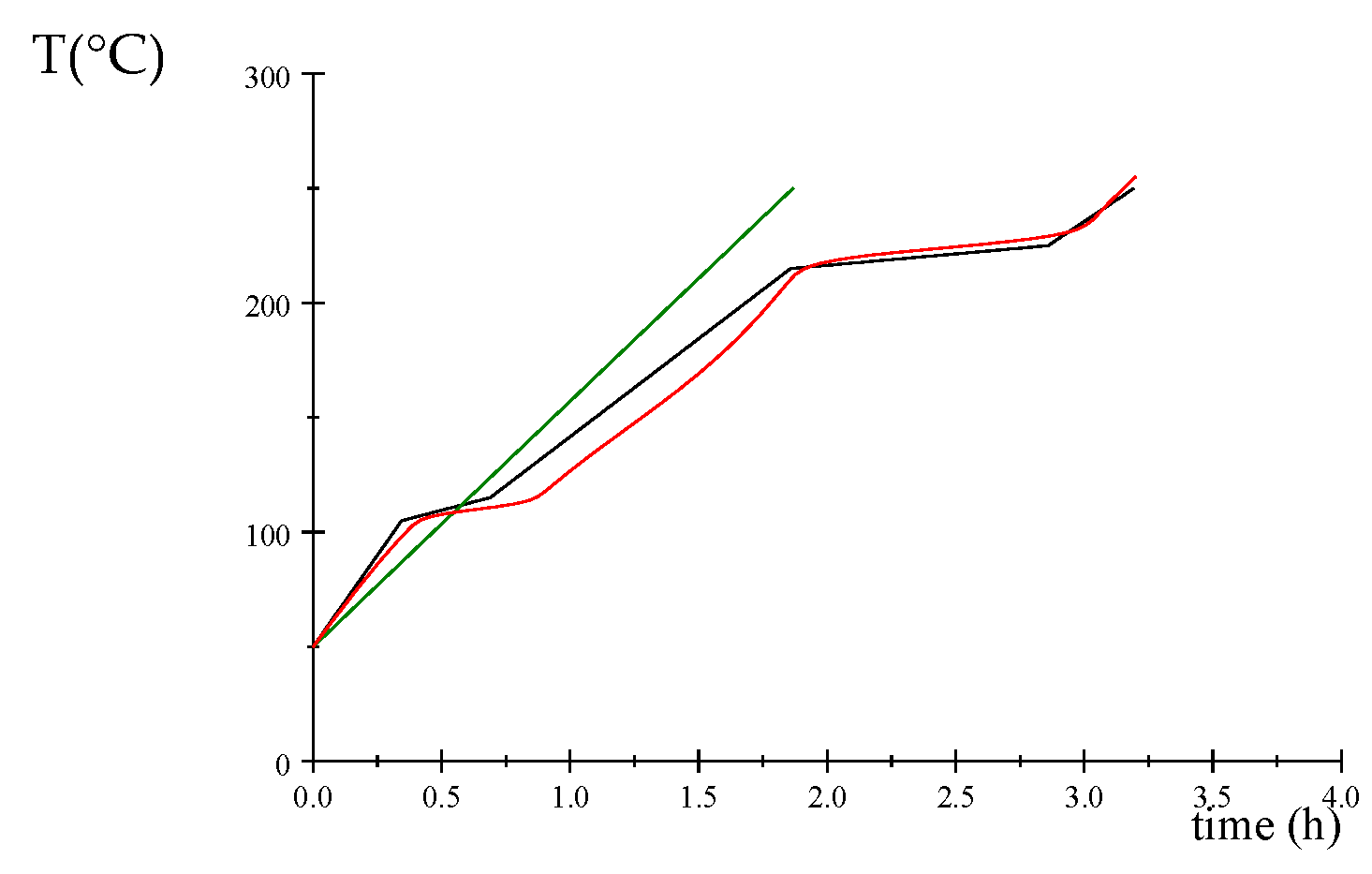 Energies 16 06623 g011