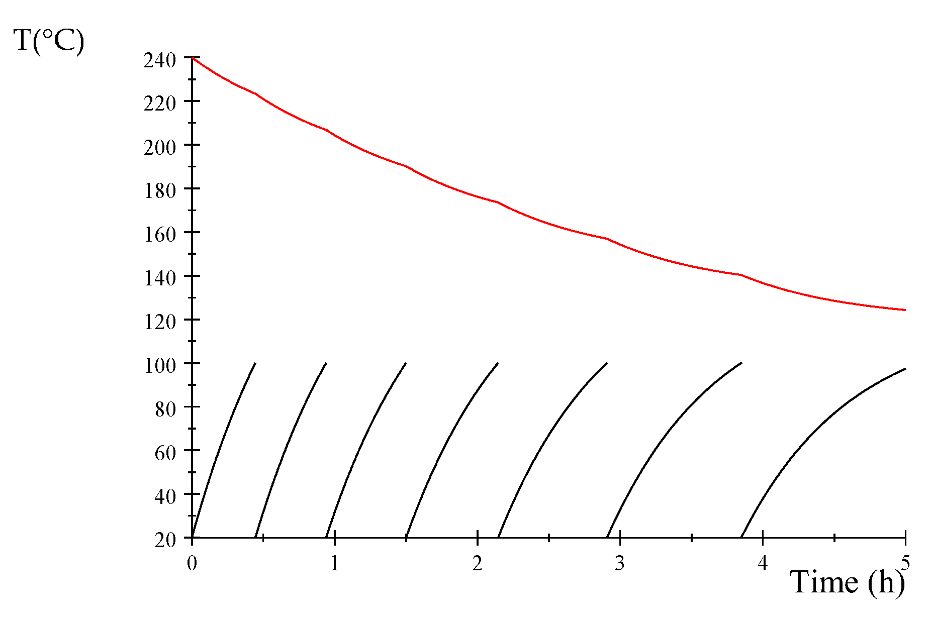 Energies 16 06623 g014