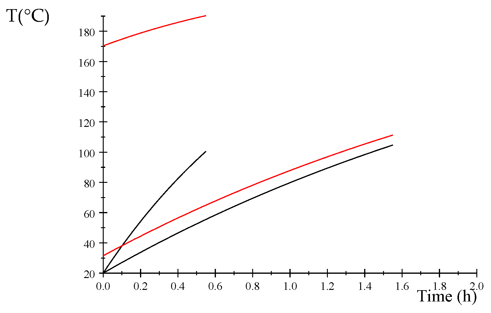 Energies 16 06623 g015