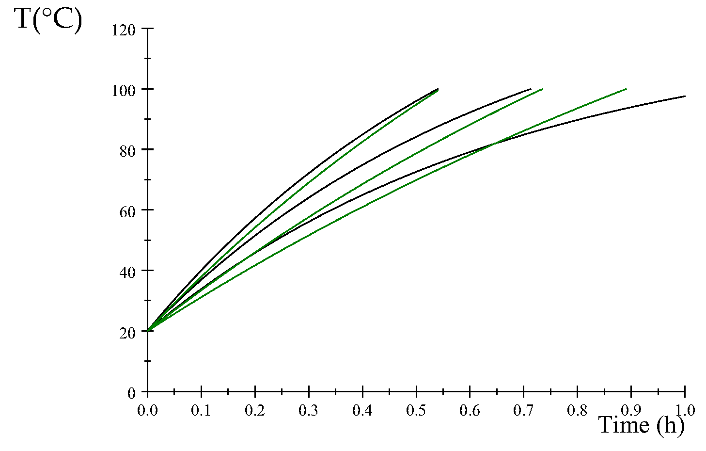 Energies 16 06623 g016