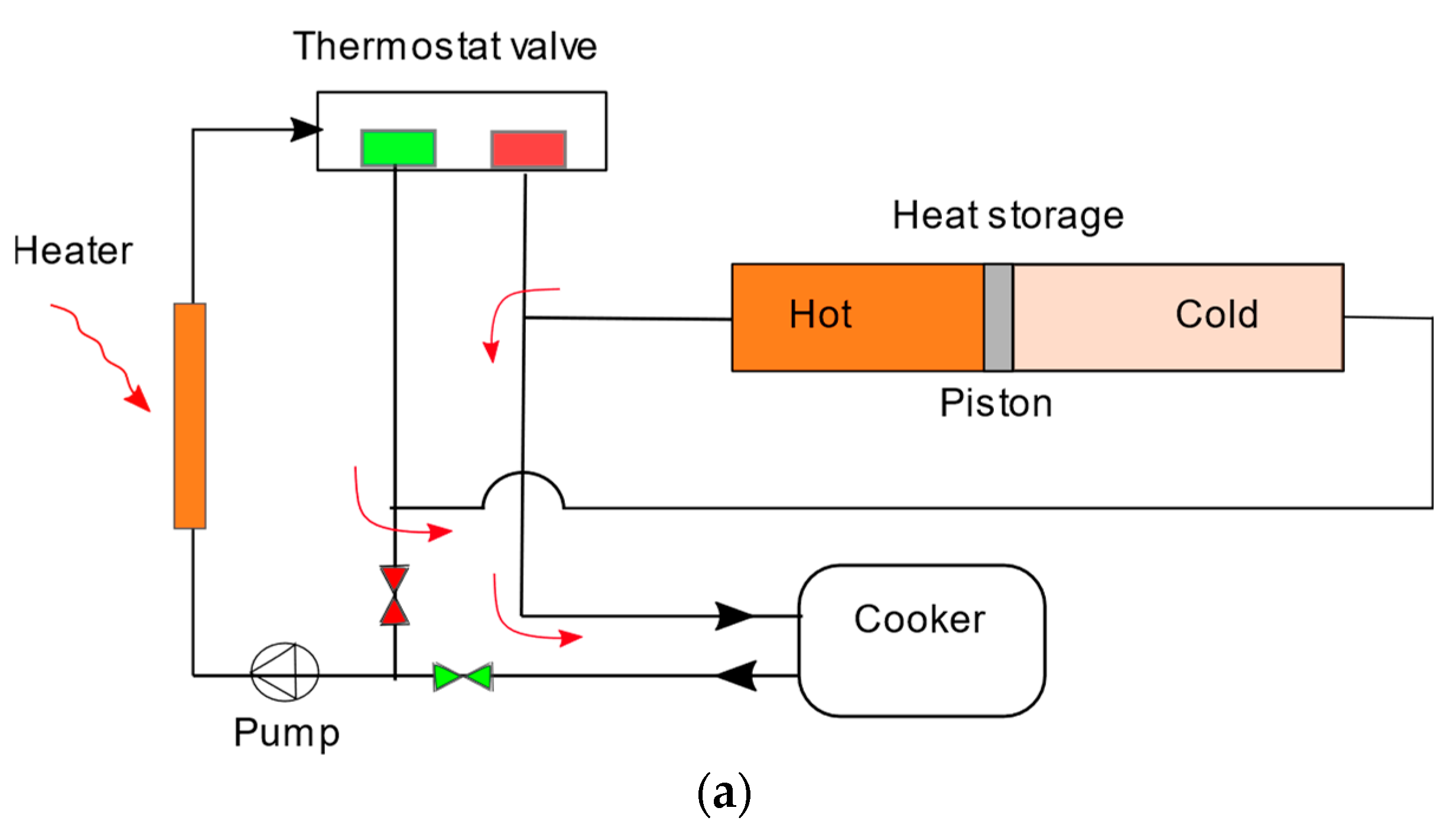 Energies 16 06623 g017a
