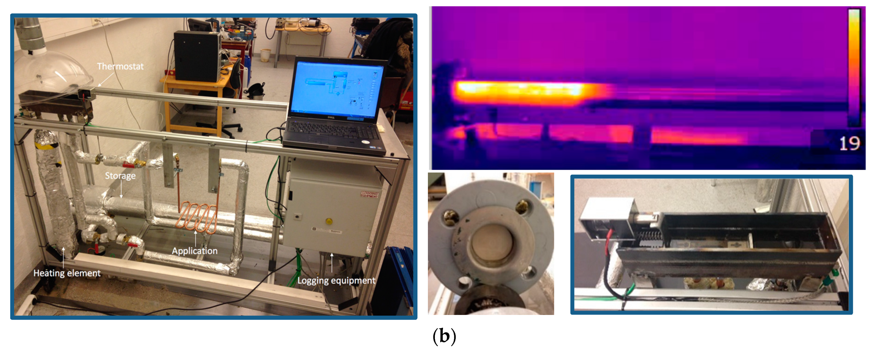 Energies 16 06623 g017b