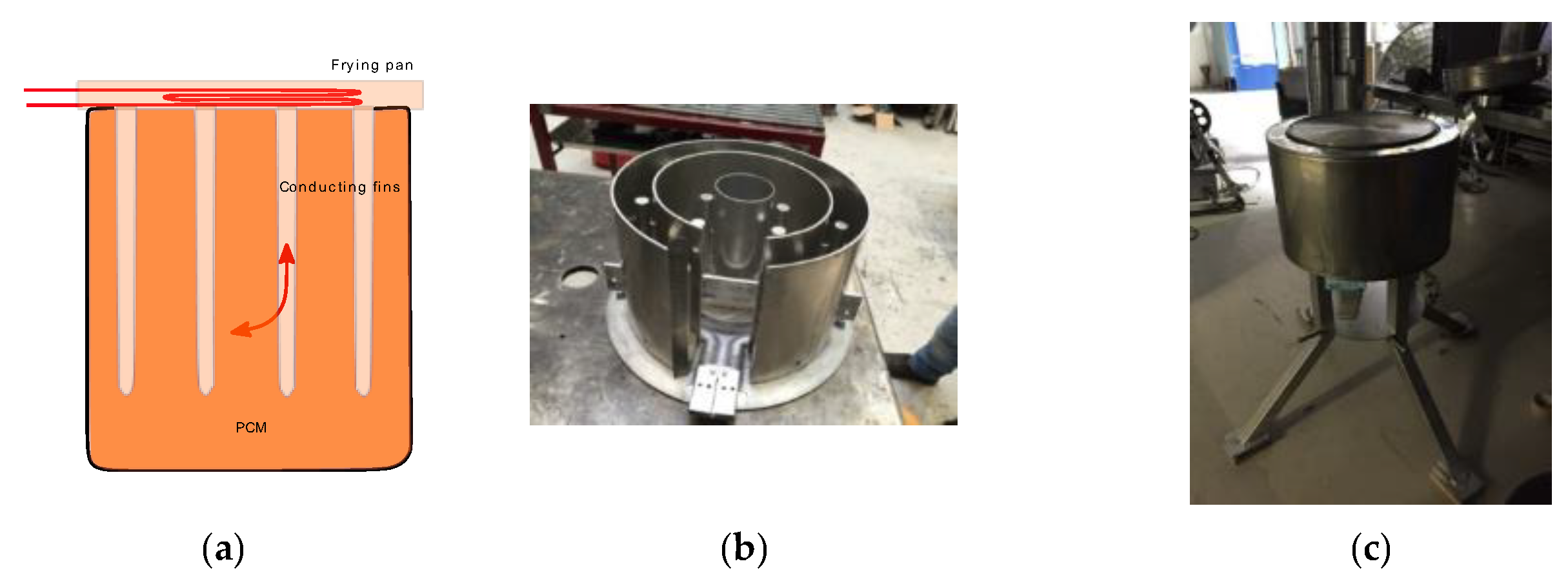 Energies 16 06623 g018