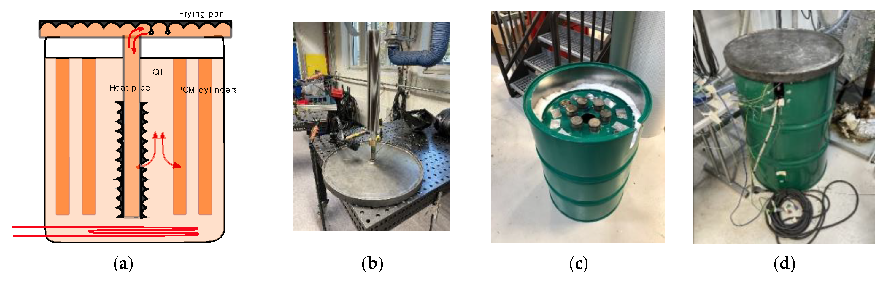 Energies 16 06623 g020