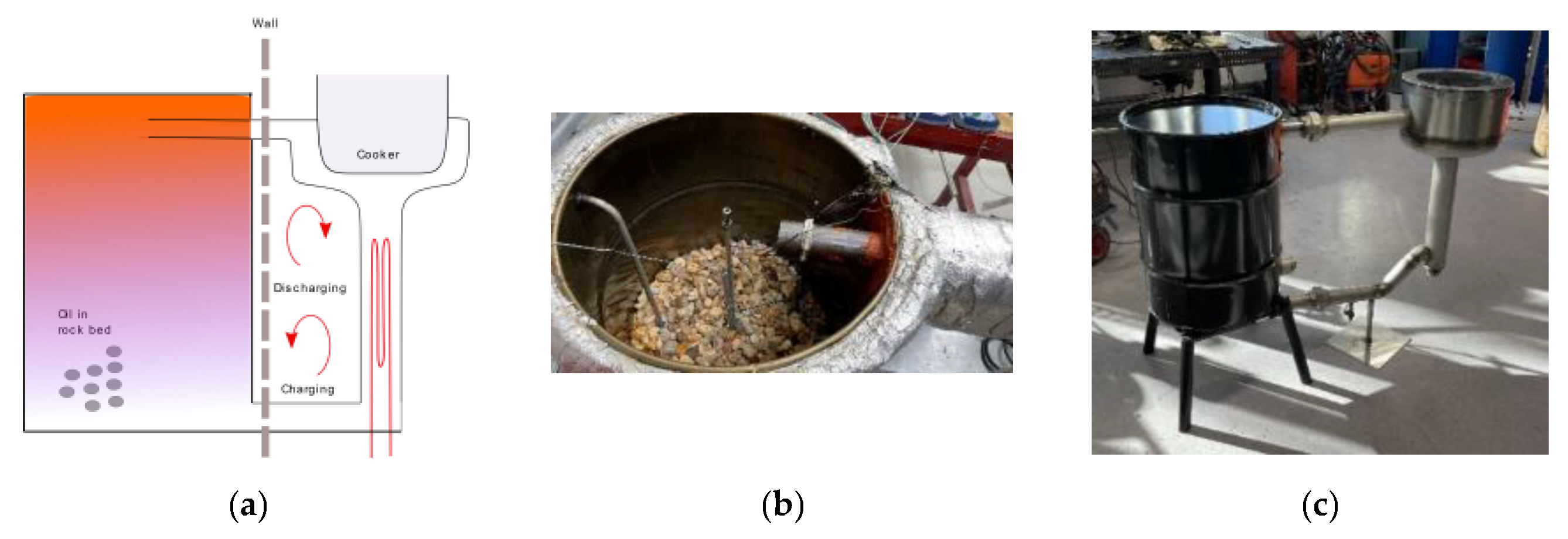 Energies 16 06623 g022