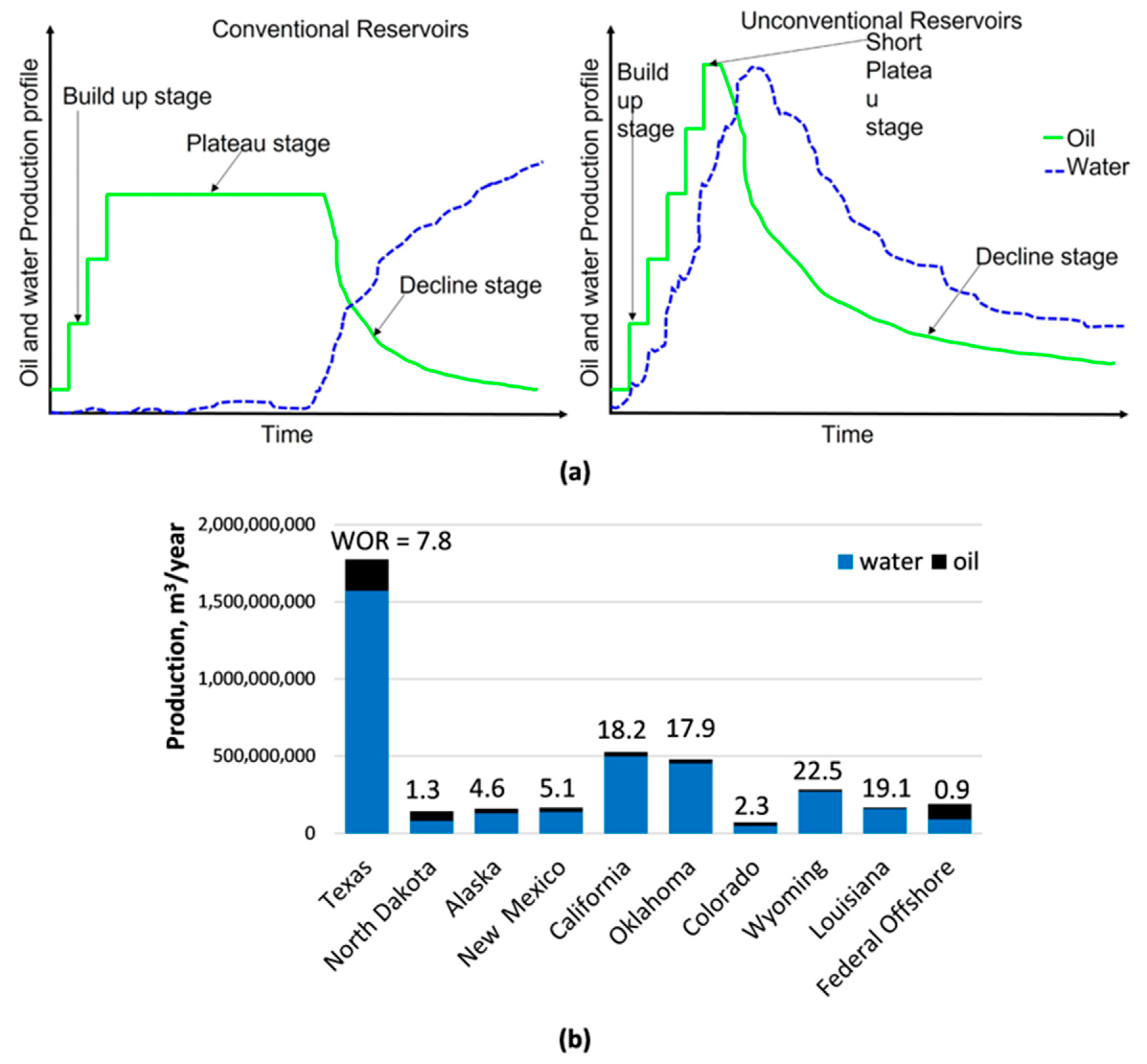 Energies 16 06628 g001