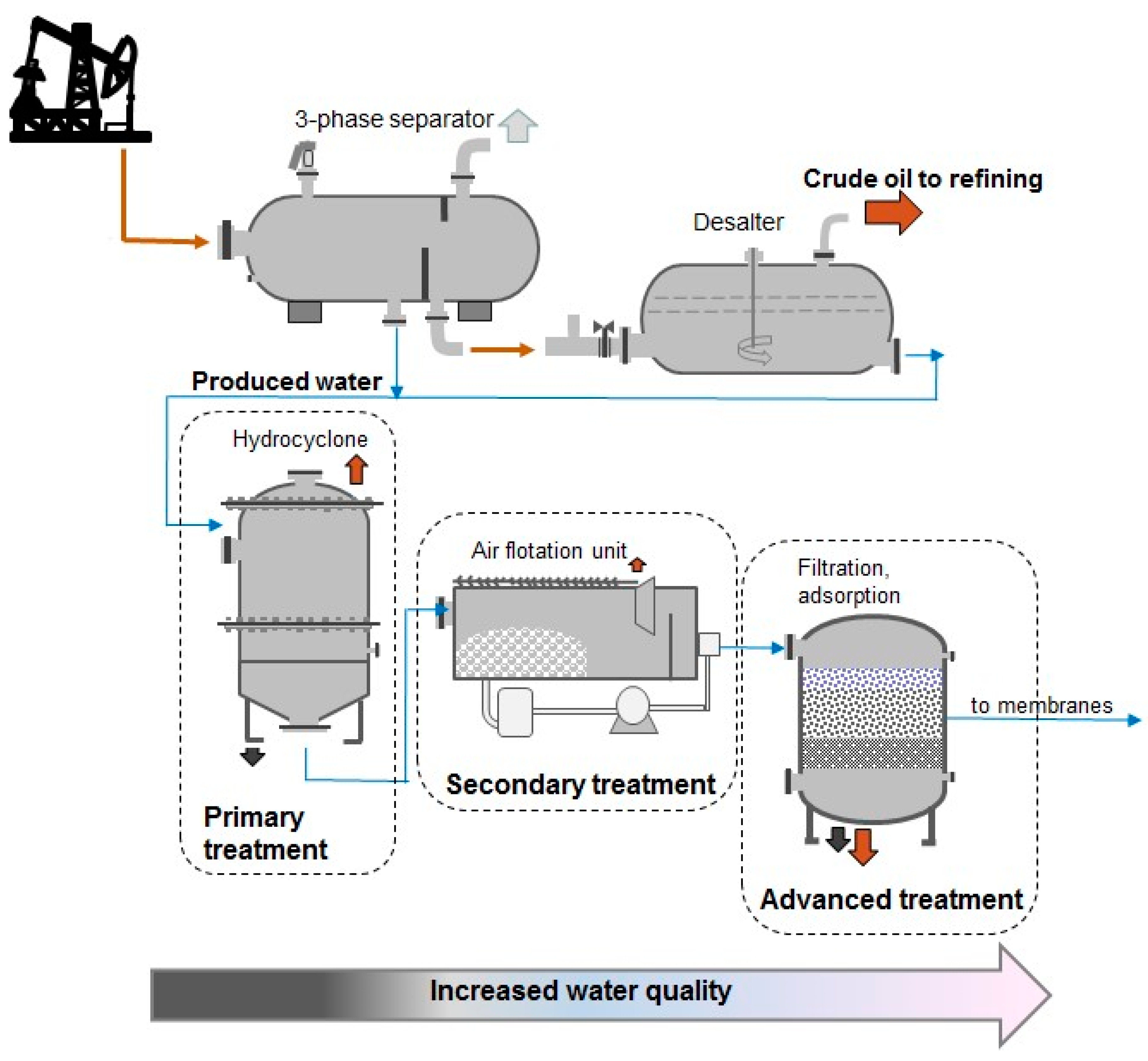 Energies 16 06628 g005
