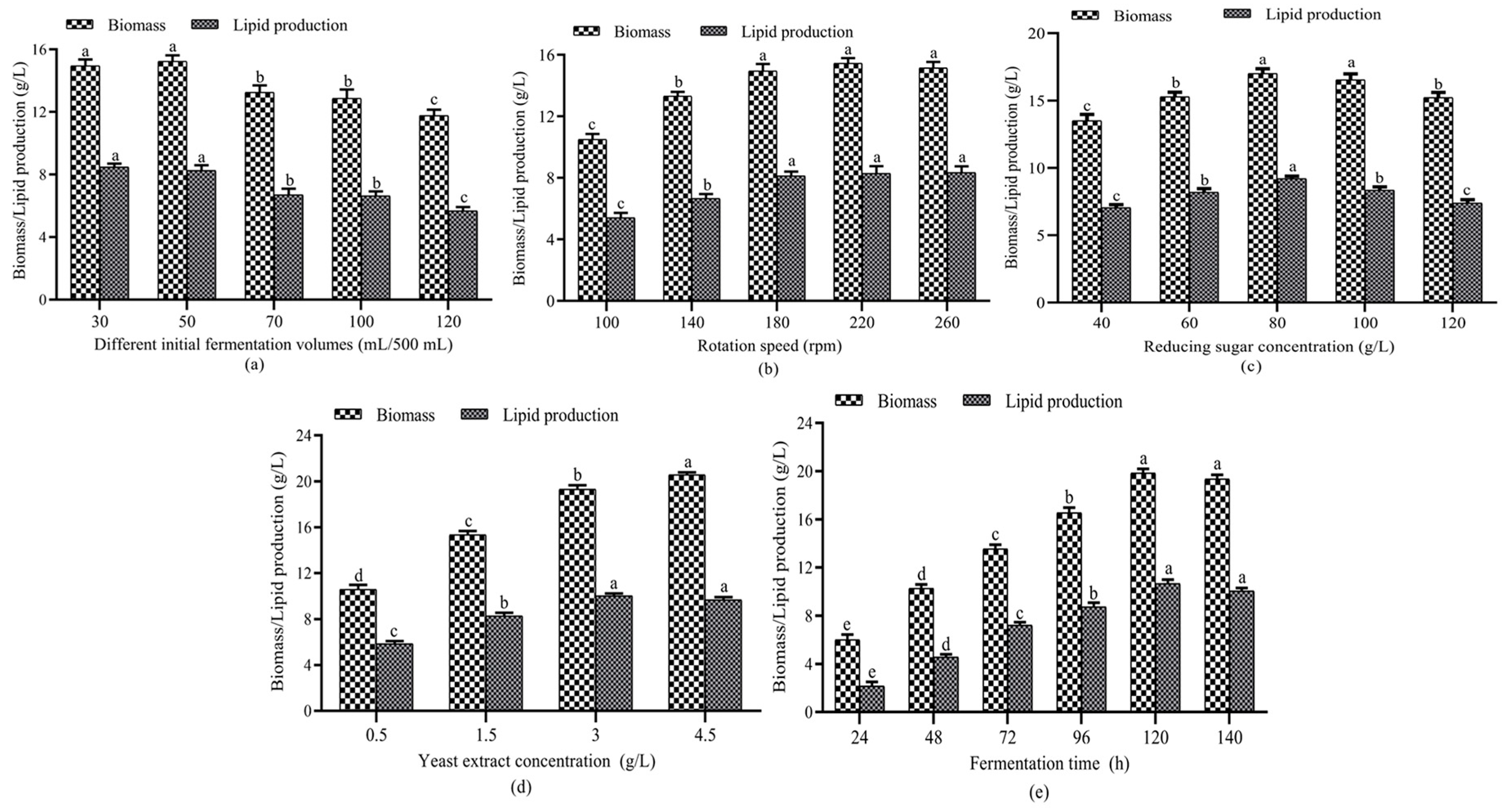 Energies 16 06630 g002