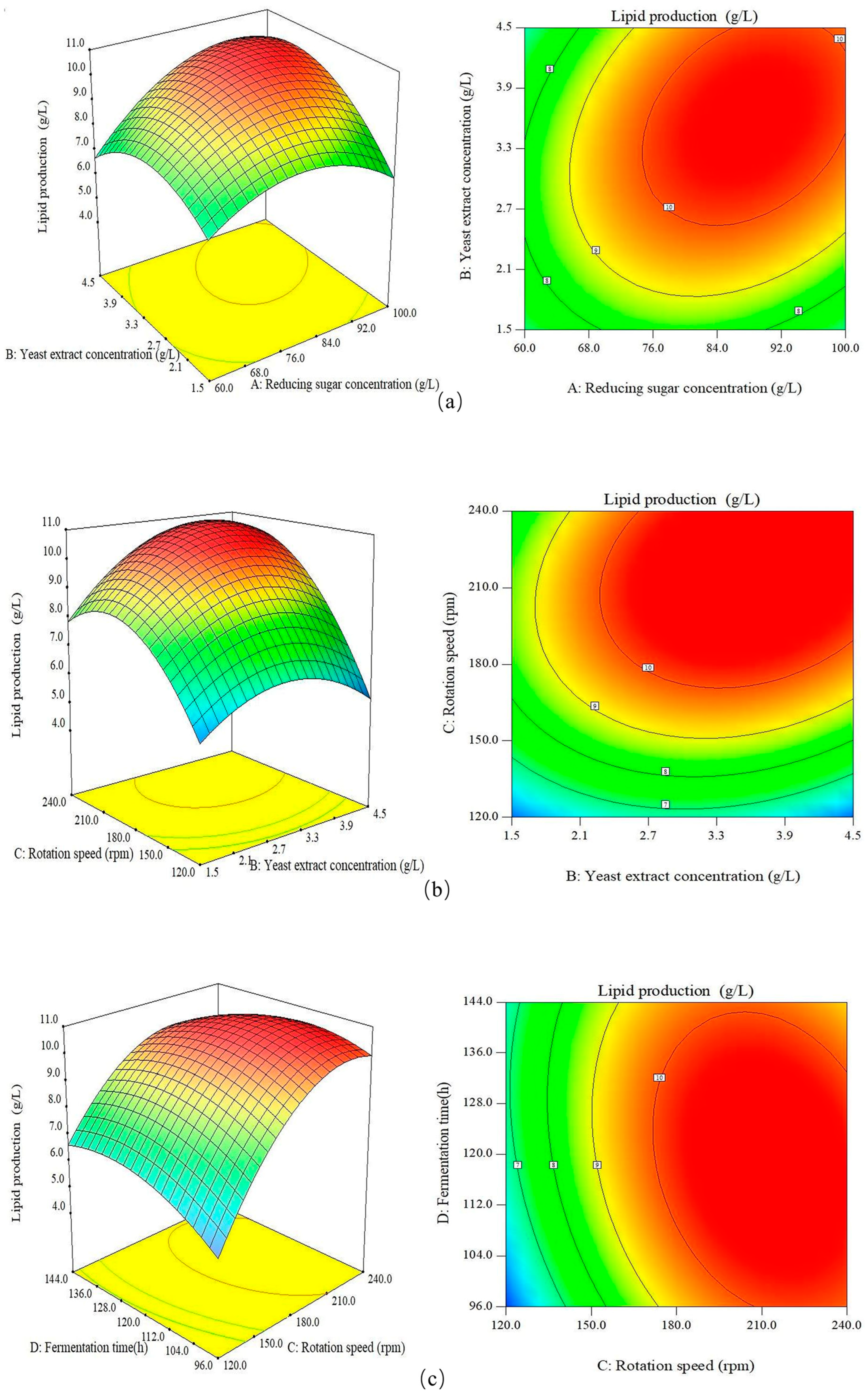 Energies 16 06630 g004