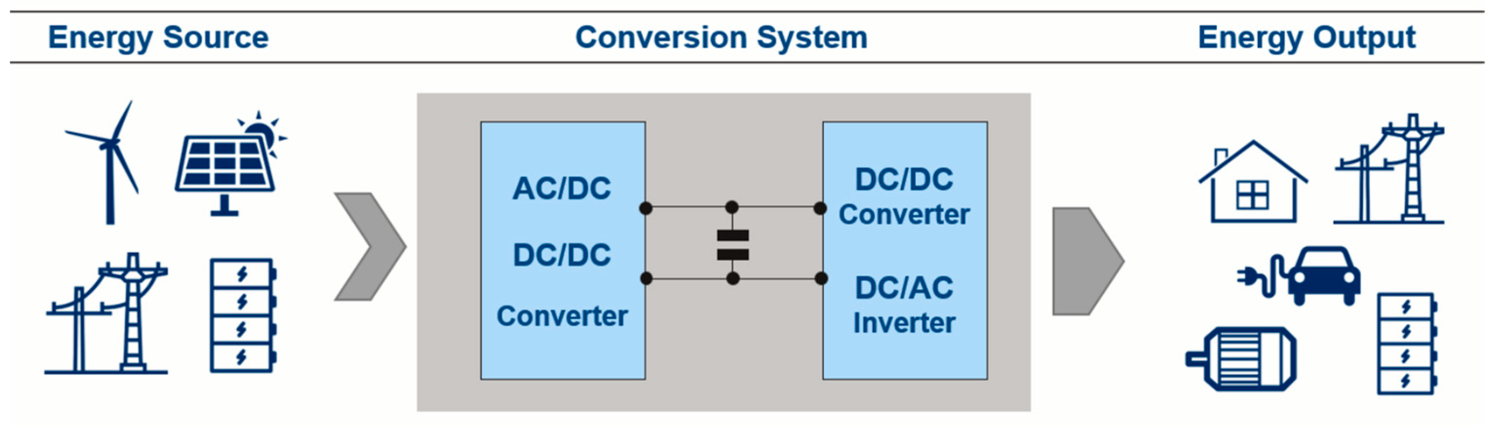 Energies 16 06631 g001