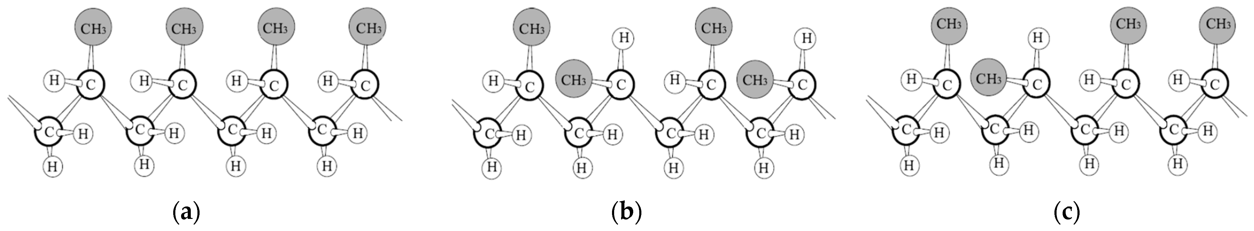 Energies 16 06631 g003