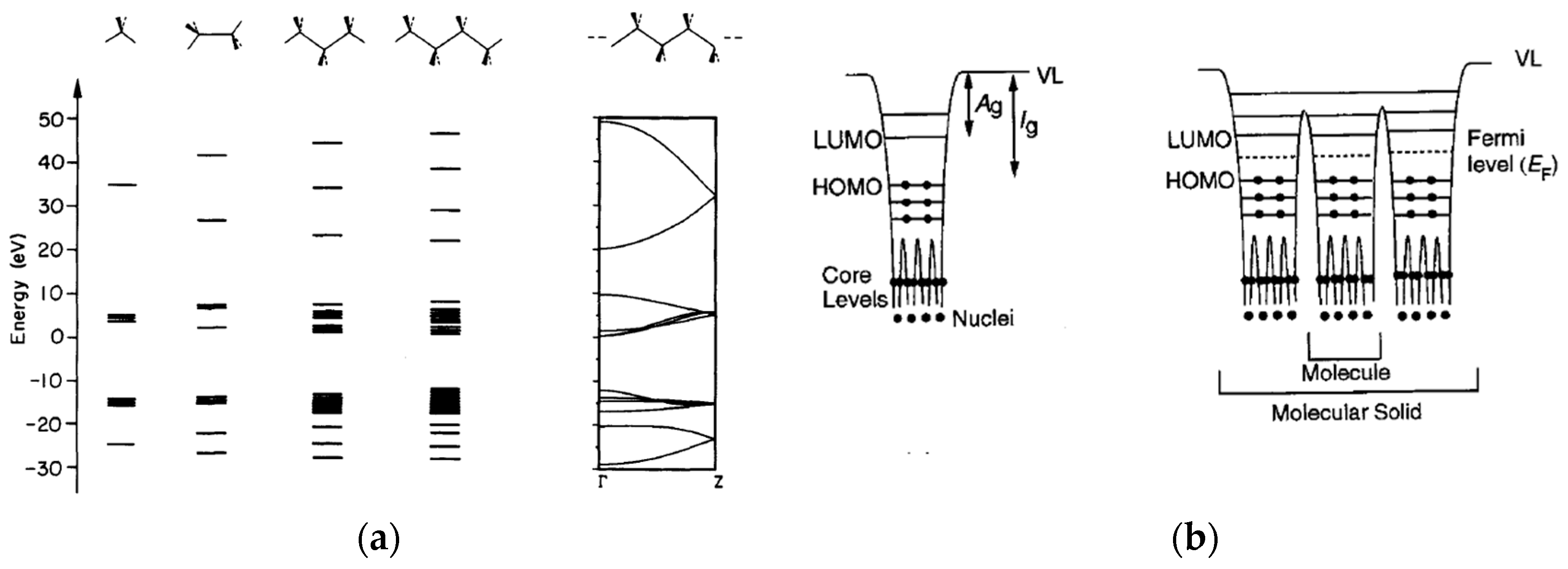 Energies 16 06631 g004
