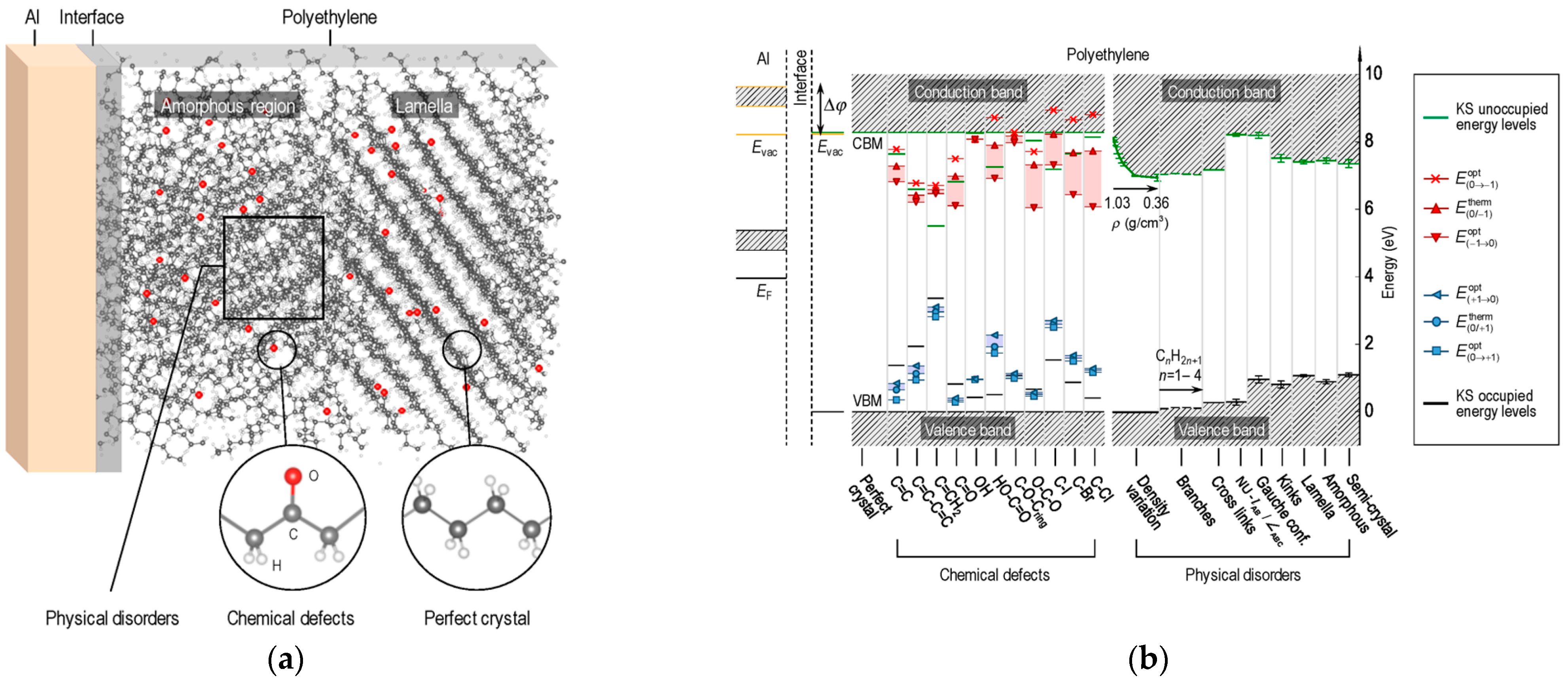 Energies 16 06631 g005