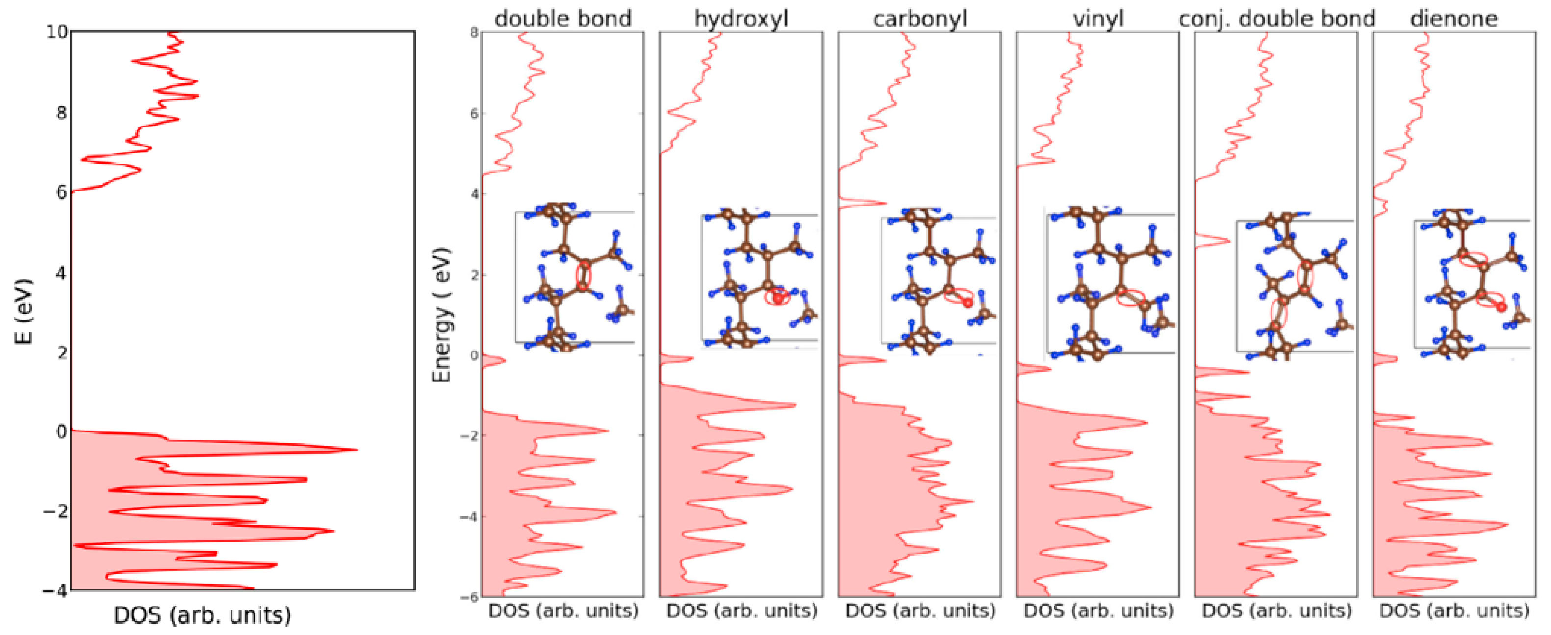 Energies 16 06631 g006
