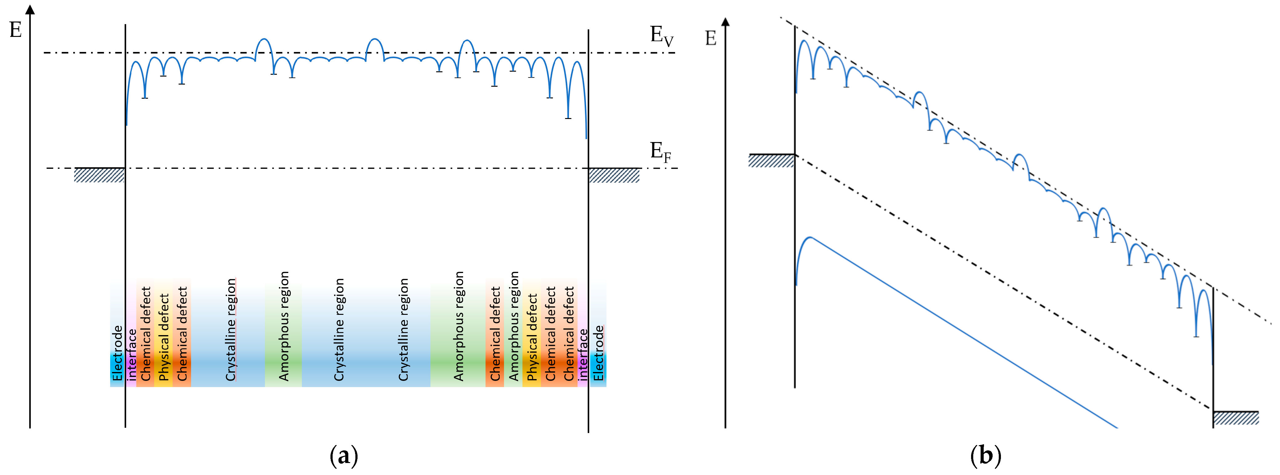Energies 16 06631 g007
