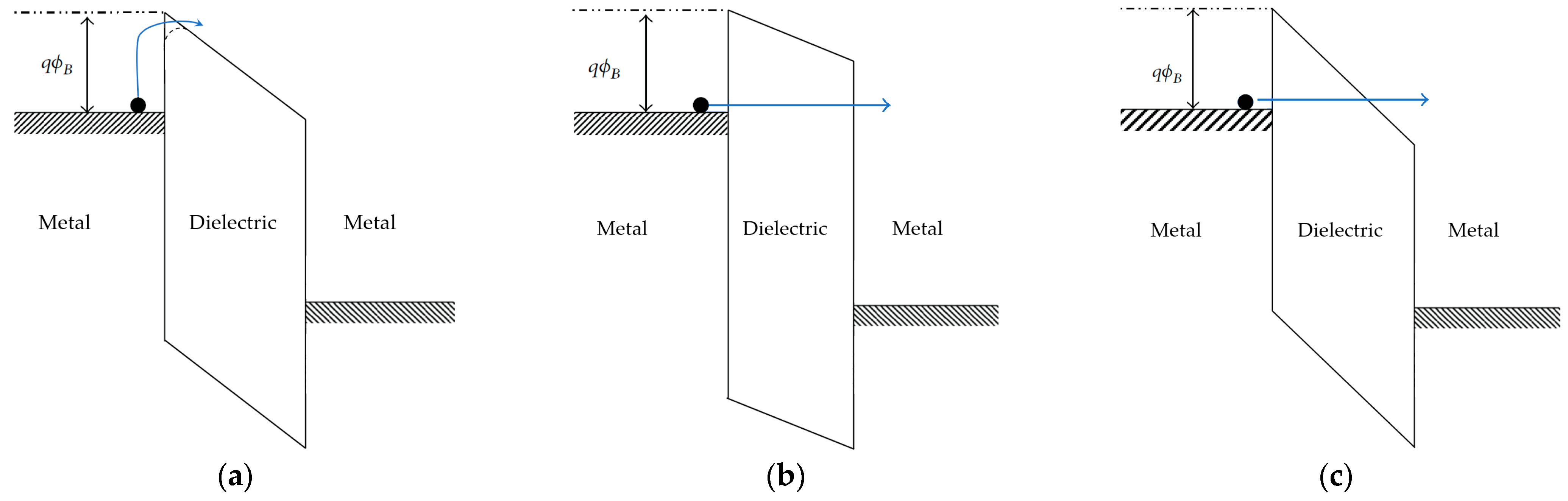 Energies 16 06631 g008