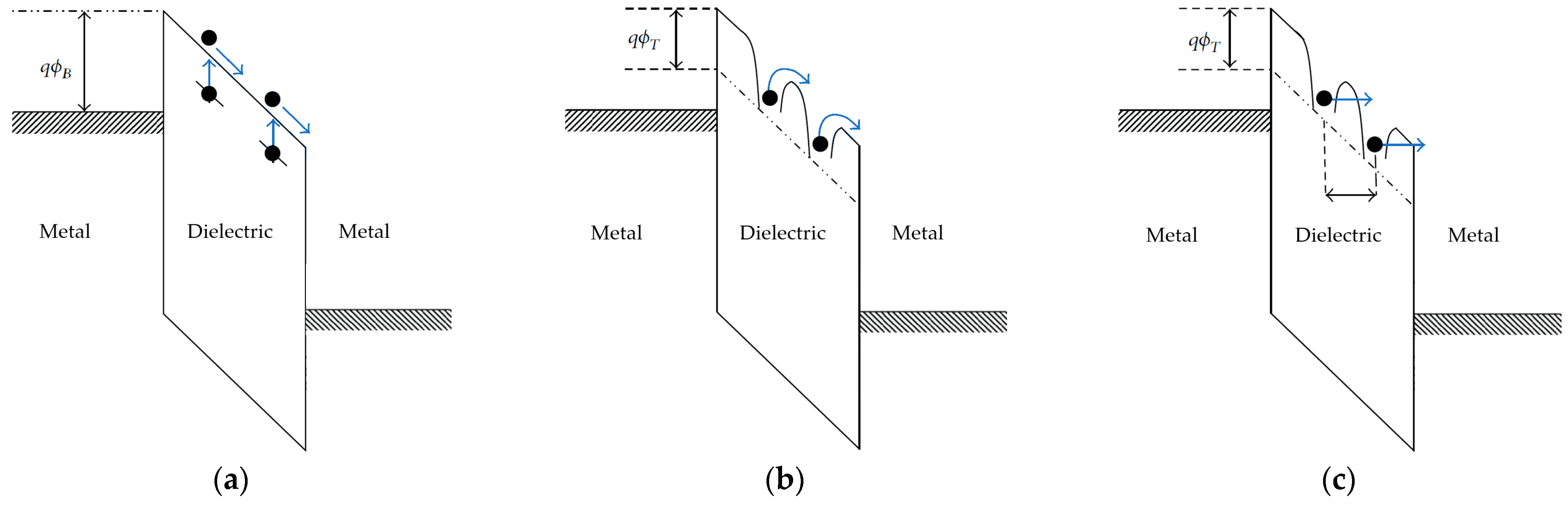 Energies 16 06631 g009