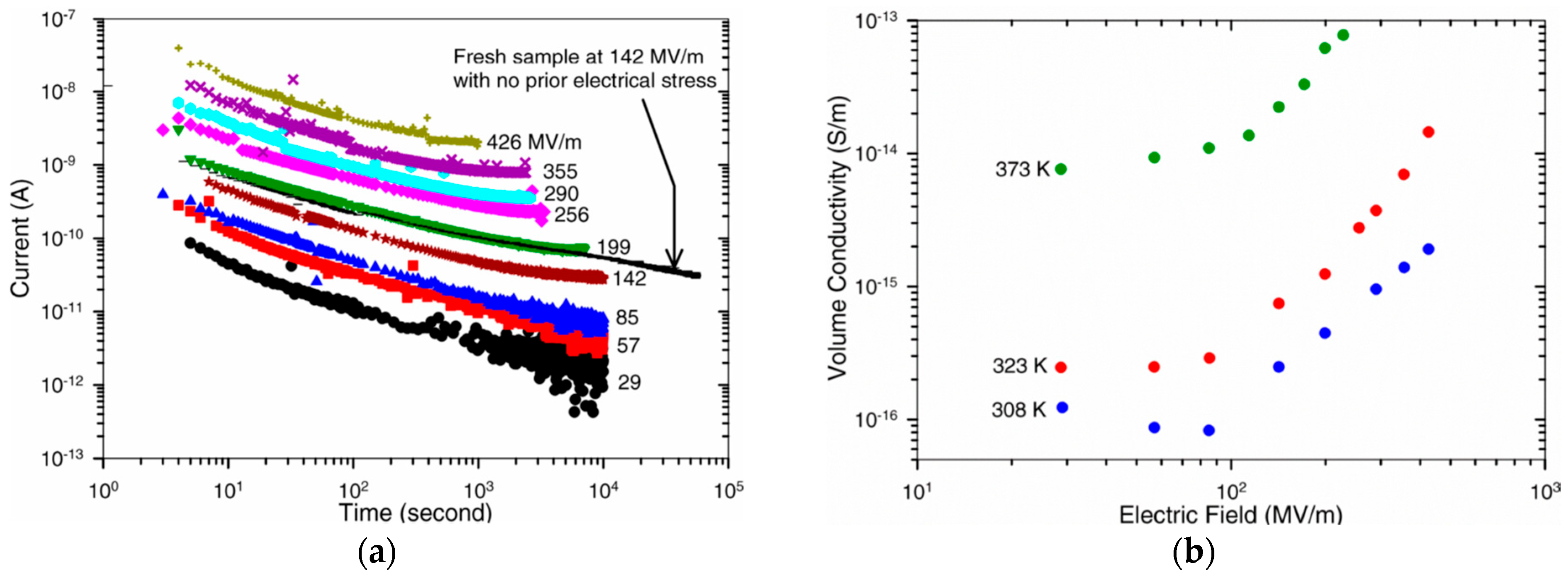 Energies 16 06631 g011