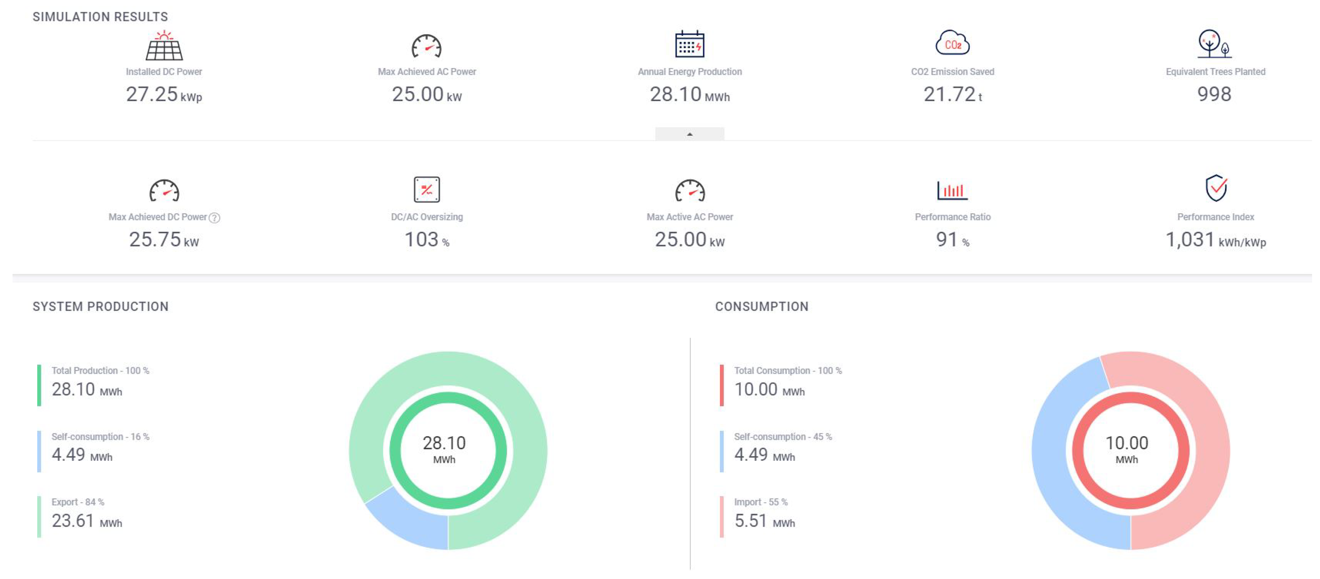 Energies 16 06632 g001