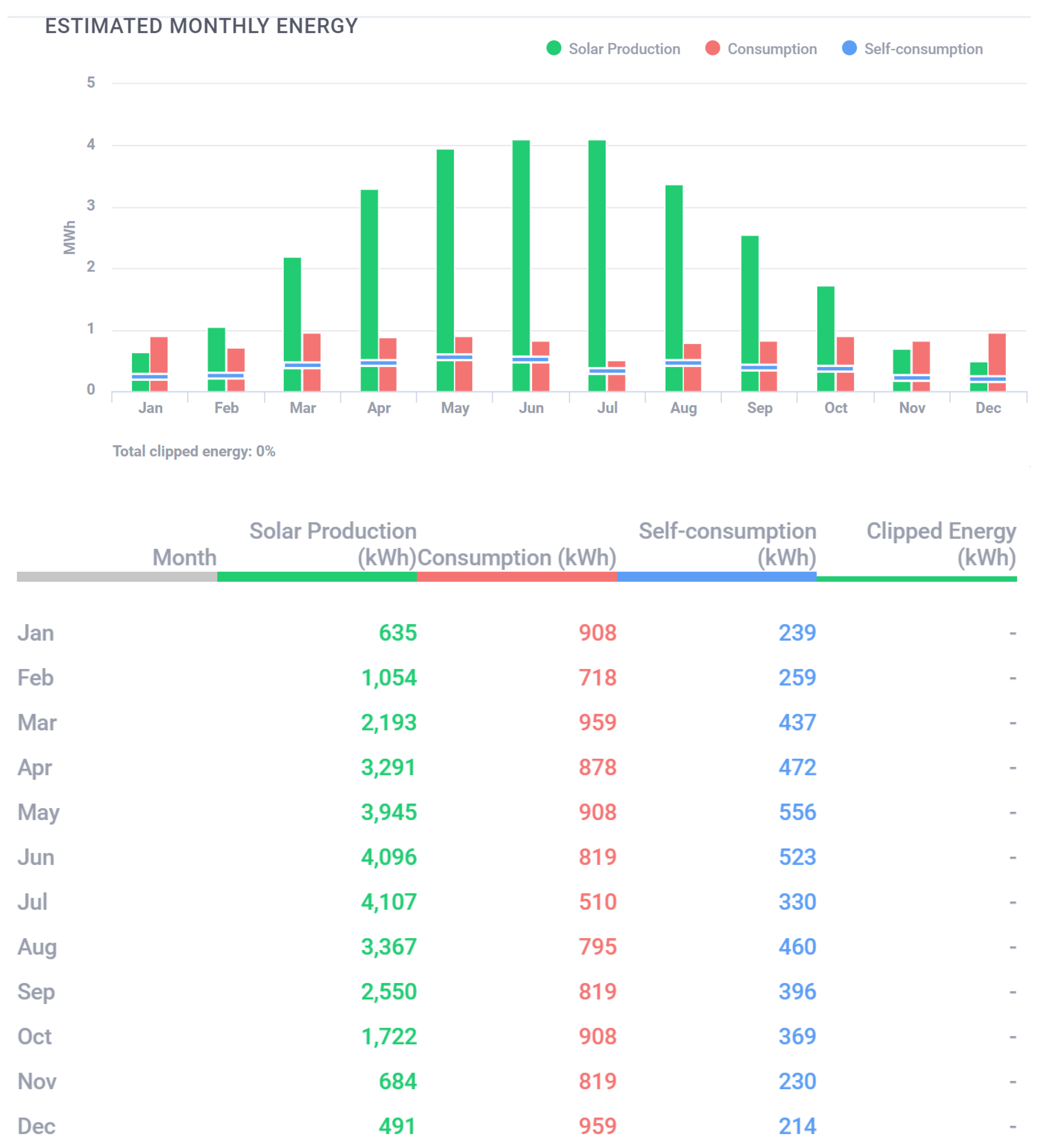 Energies 16 06632 g002